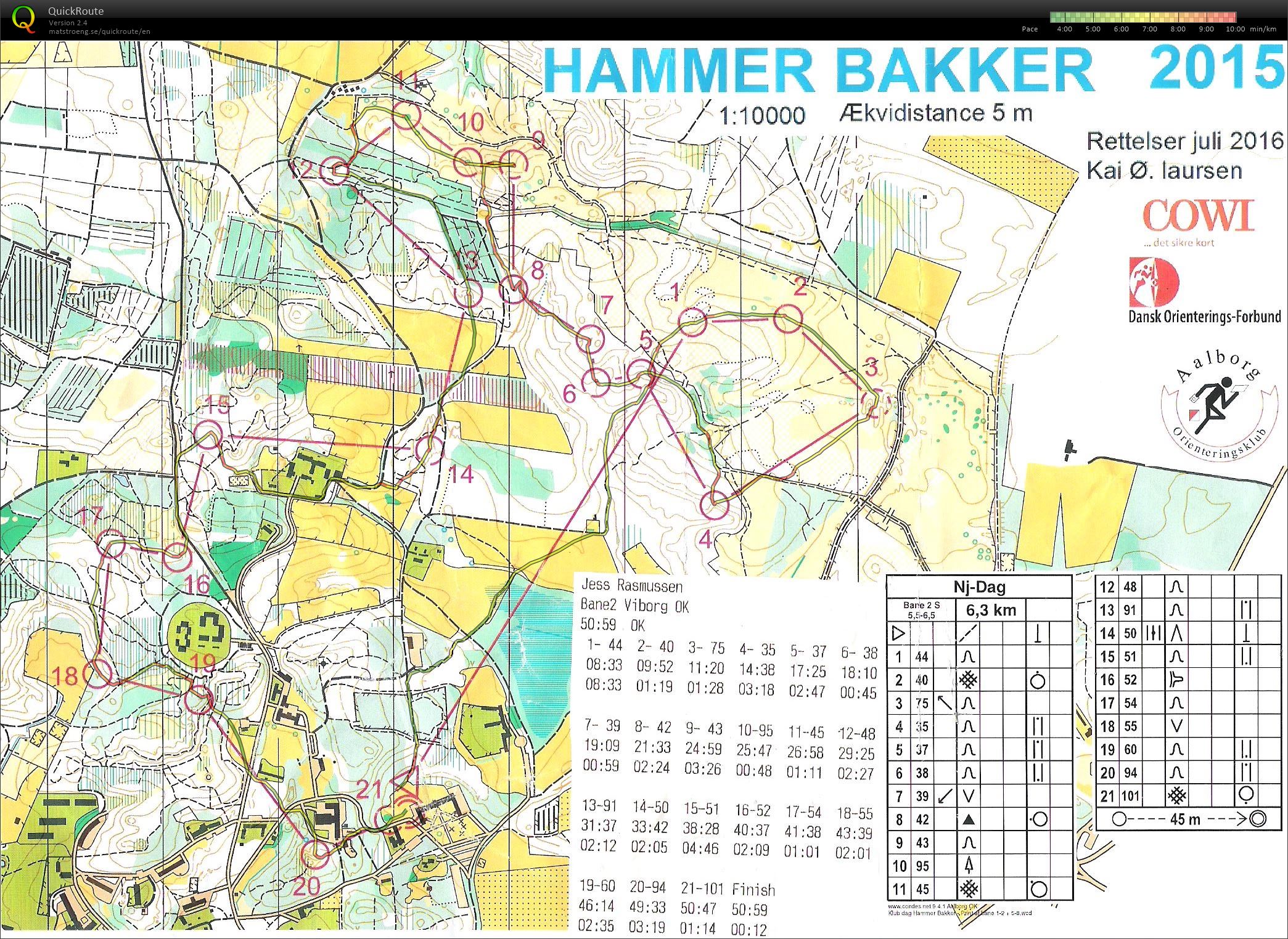 Hammer Bakker Syd - Bane 2  (2016-11-13)