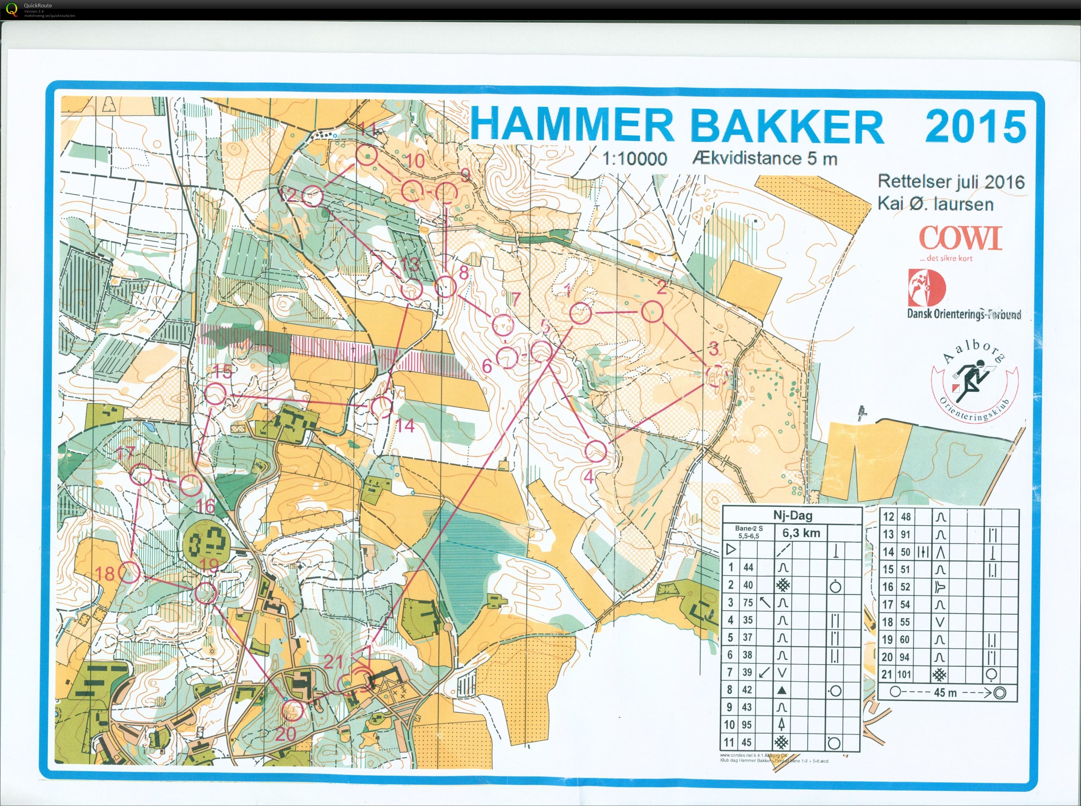 Hammer Bakker bane 2 Keld Gade (13.11.2016)