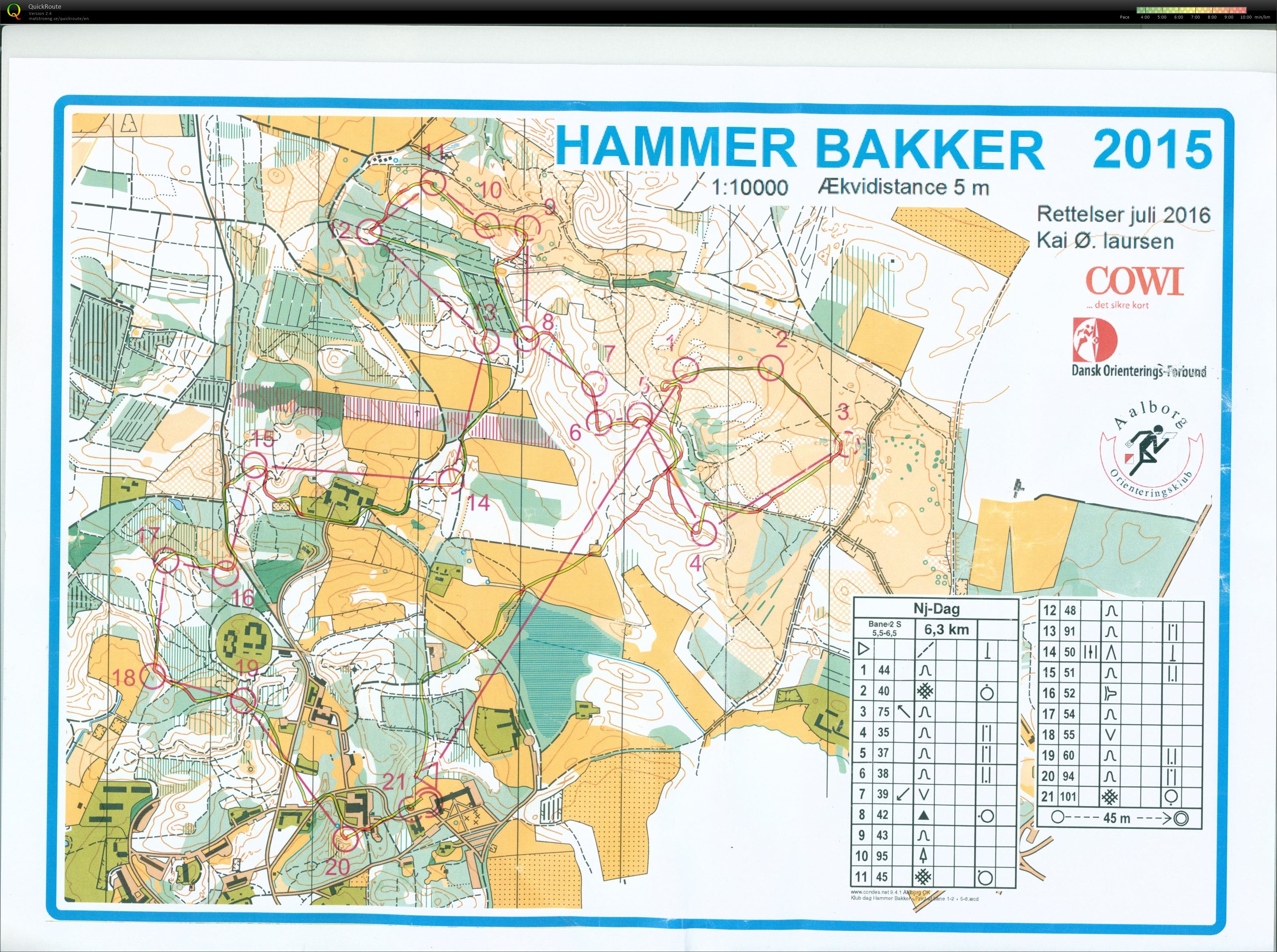 Hammer Bakker bane 2 Keld Gade (13/11/2016)