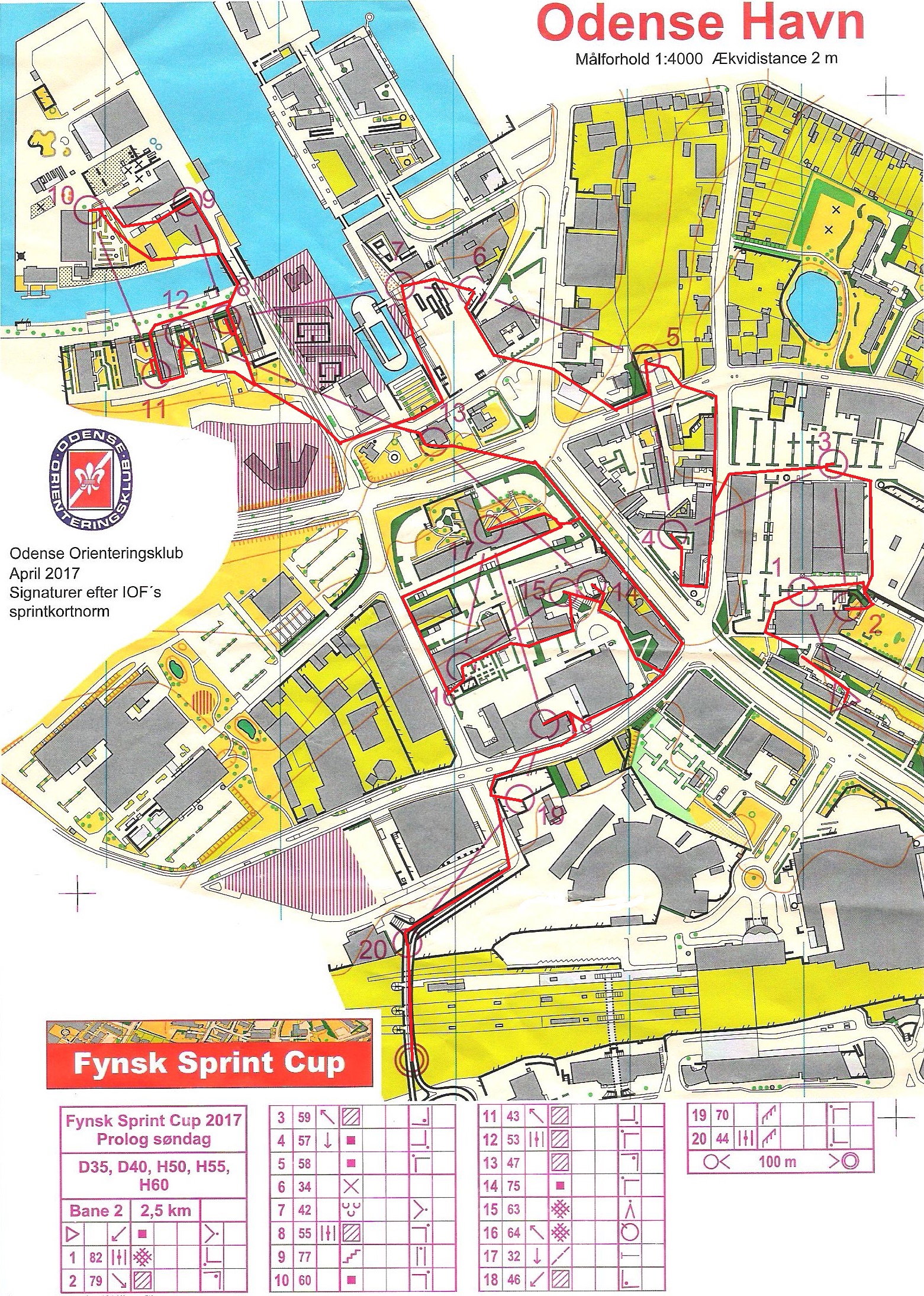 Fynsk Sprint Cup - 3. løb H55 - Odense Havn (2017-05-14)