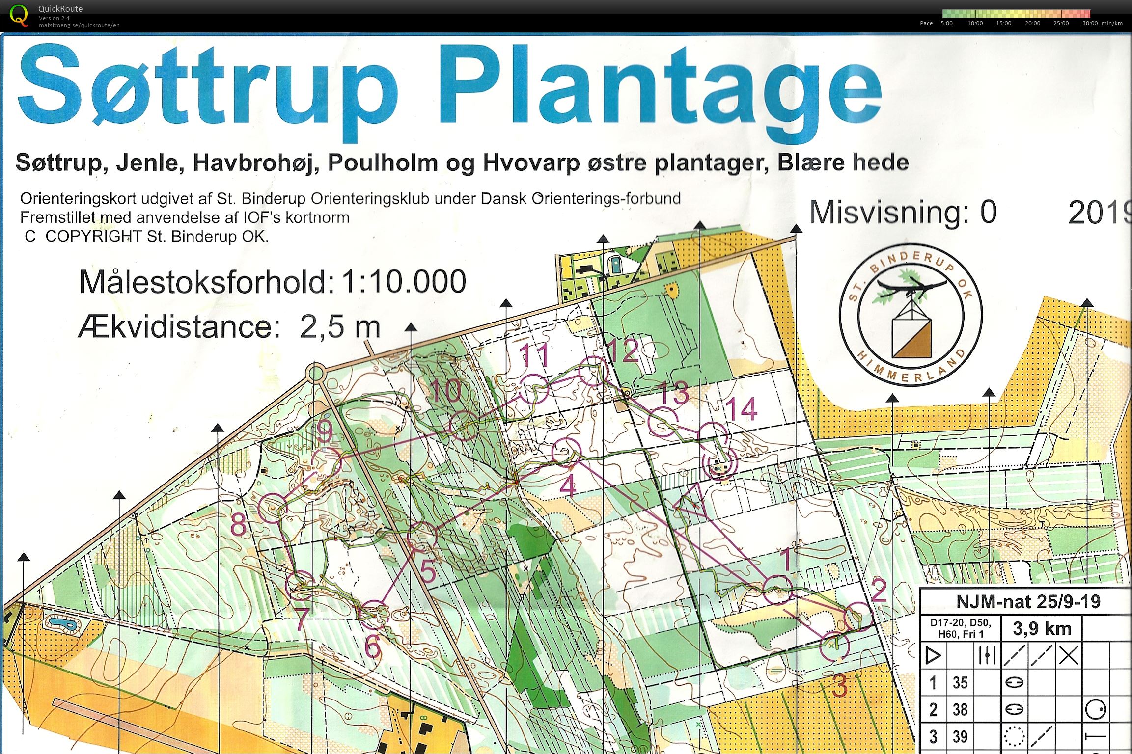 Søttrup Plantage, NJM Nat. Bane D50. (25.09.2019)