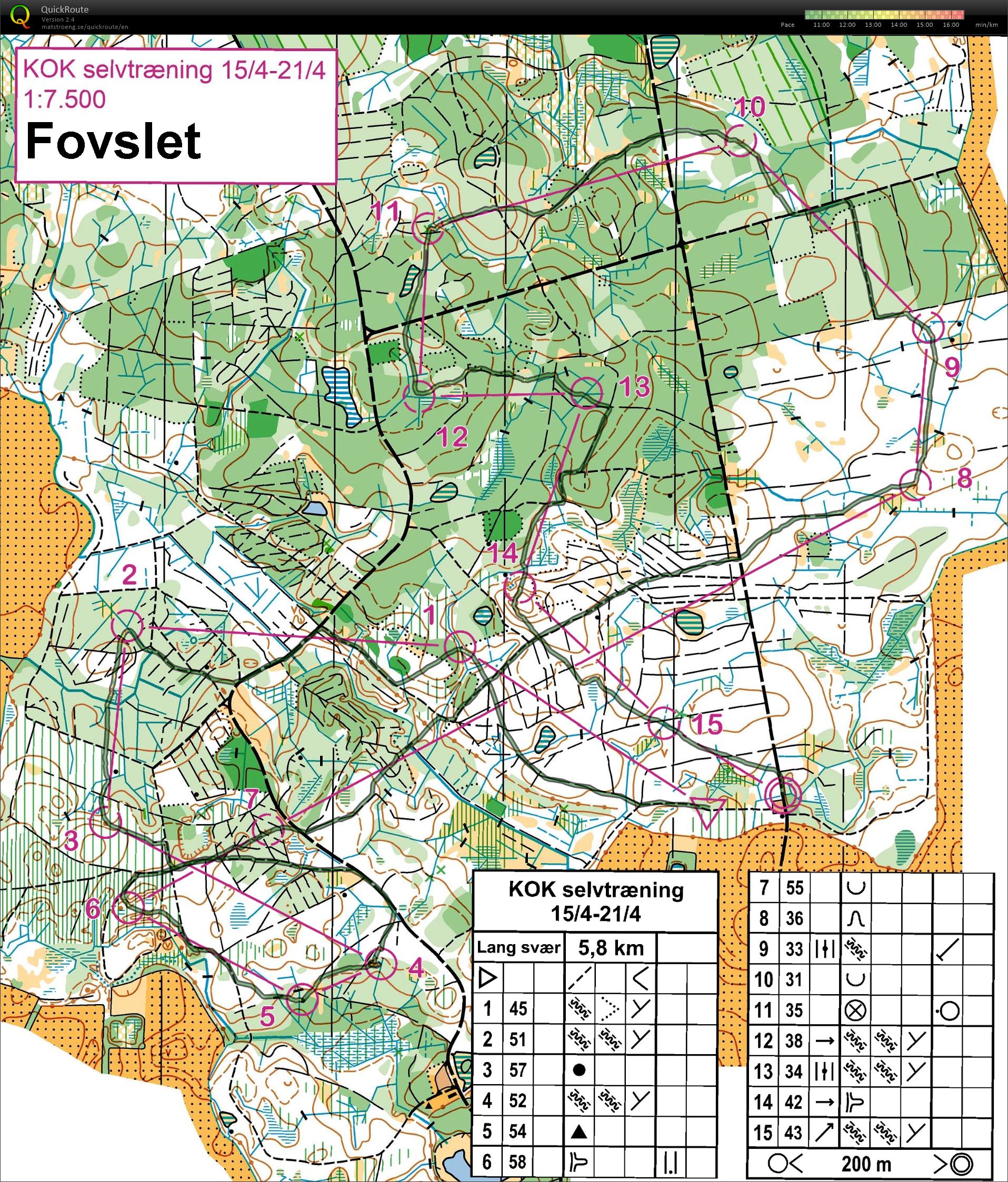 Fovslet (2020-04-17)