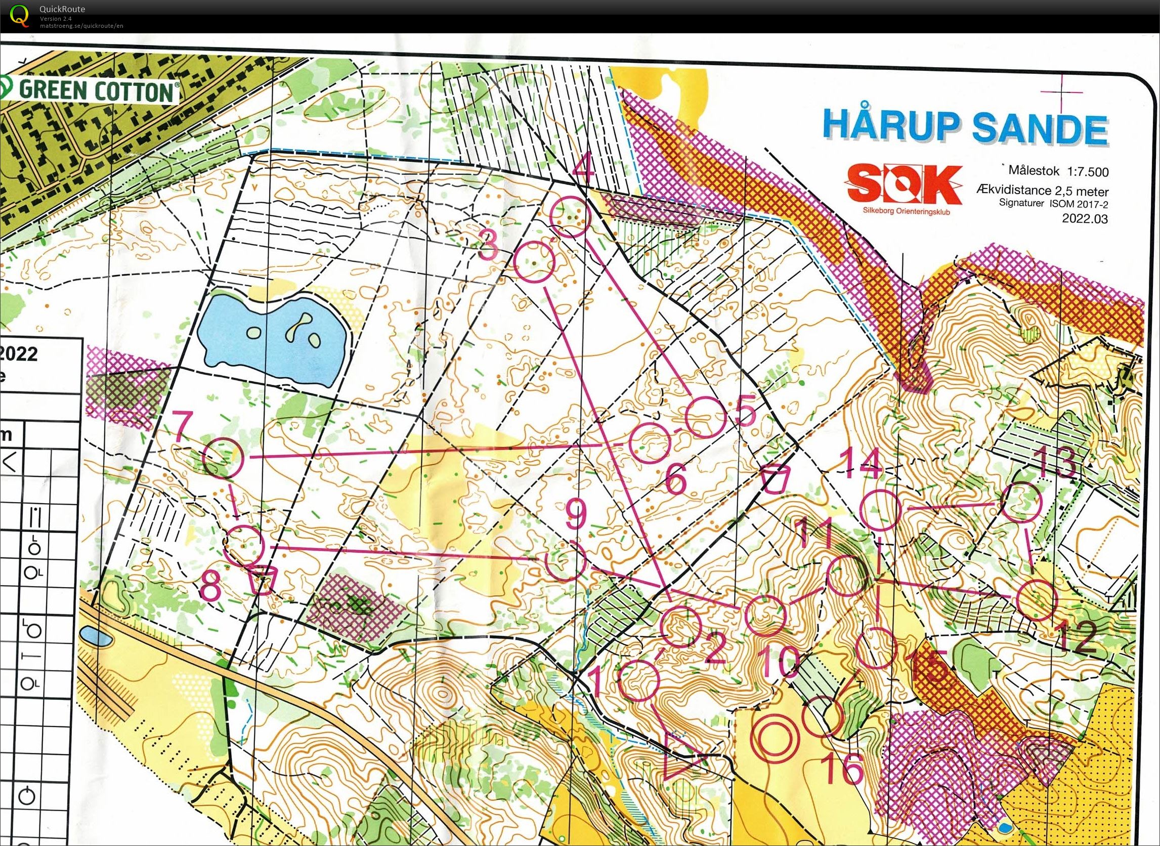 Påskeløb, etape 1, Hårup Sande, H65 (2022-04-14)