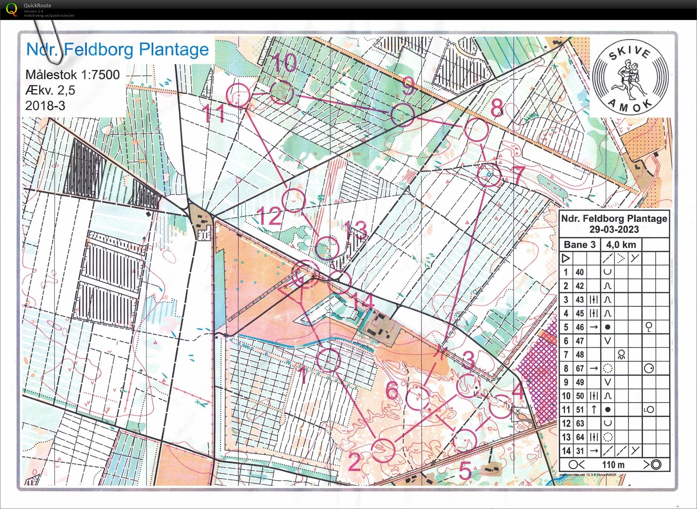 Ndr. Feldborg Plantage, Bane 3, Pia Gade, 290323 (2023-03-29)