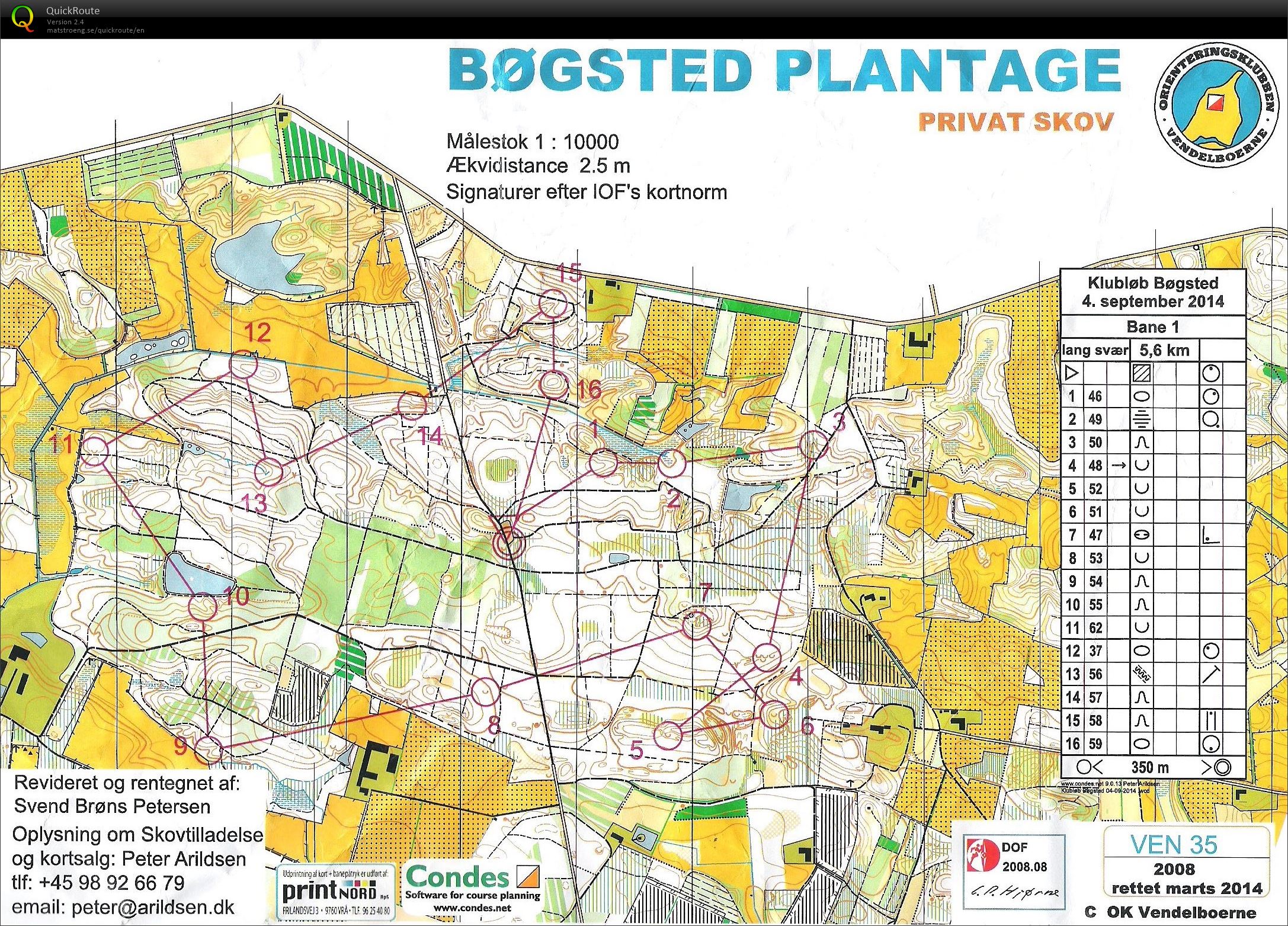 Bøgsted Plantage - Bane 1 (04/09/2014)
