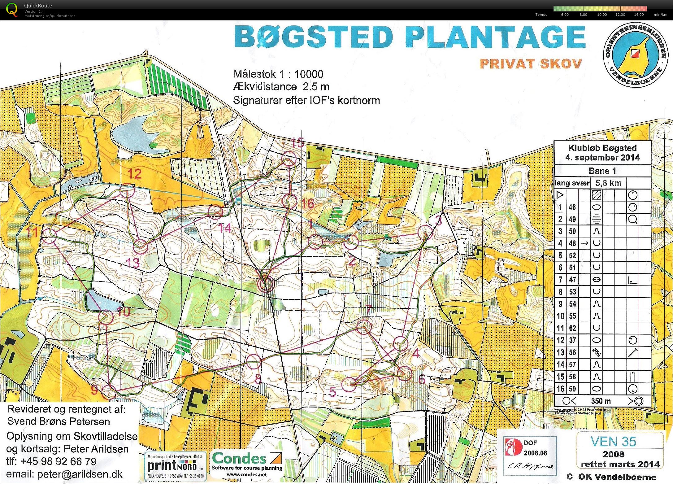Bøgsted Plantage - Bane 1 (2014-09-04)