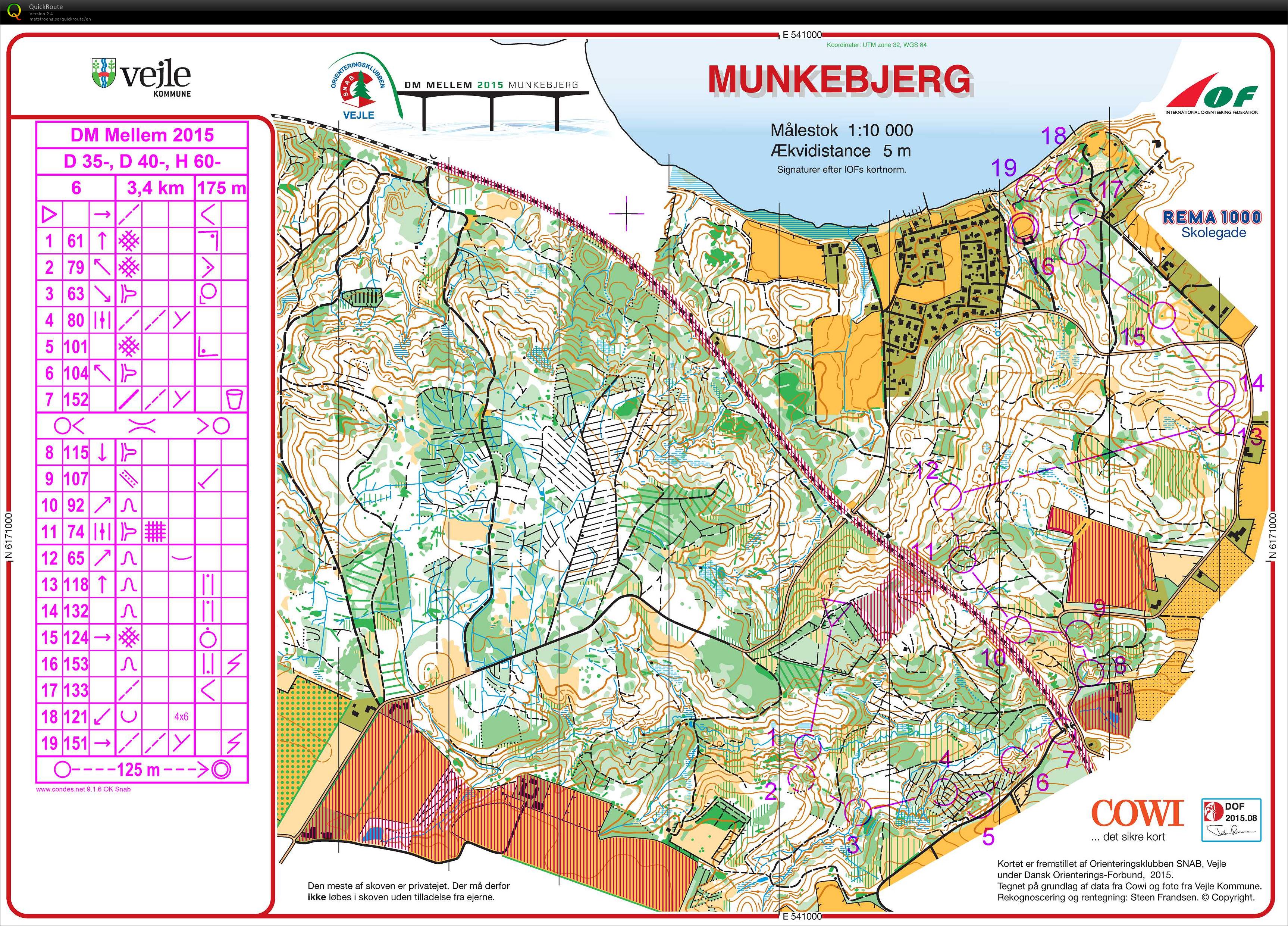 DM Munkebjerg H 60 (29.08.2015)