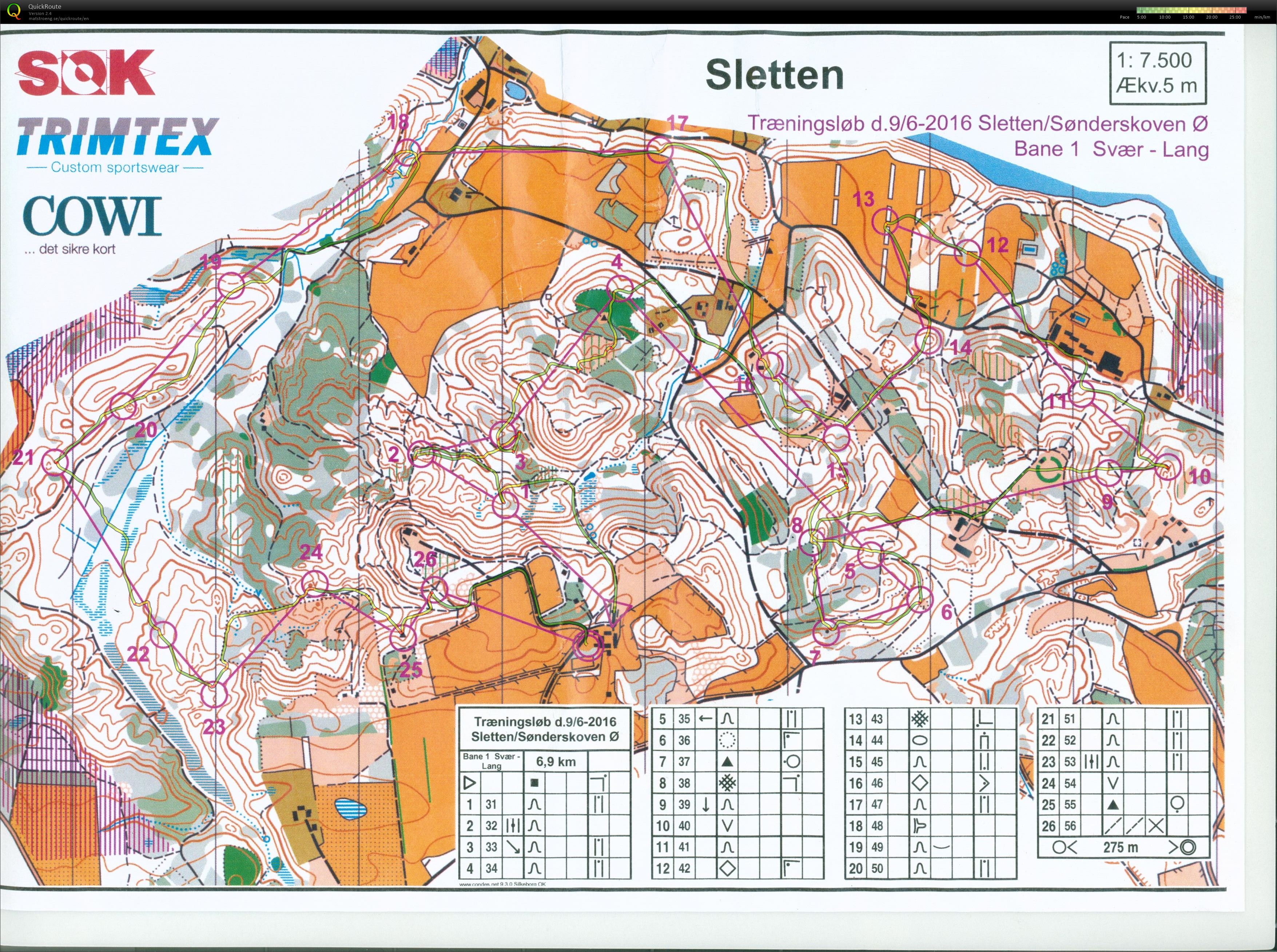 Sletten Bane 1 Keld Gade (09-06-2016)