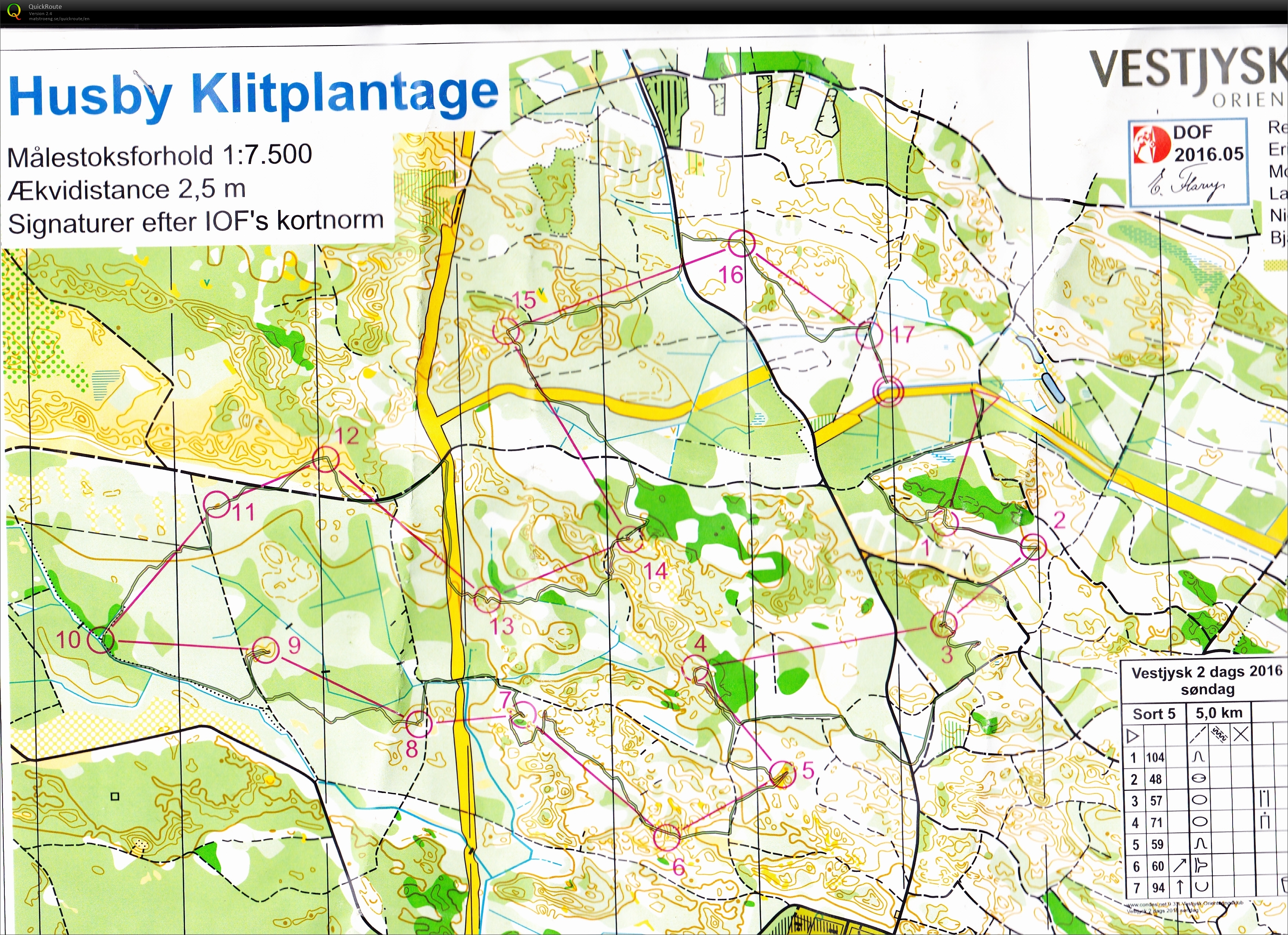 Vestjysk 2dags sort 5km (2016-06-26)