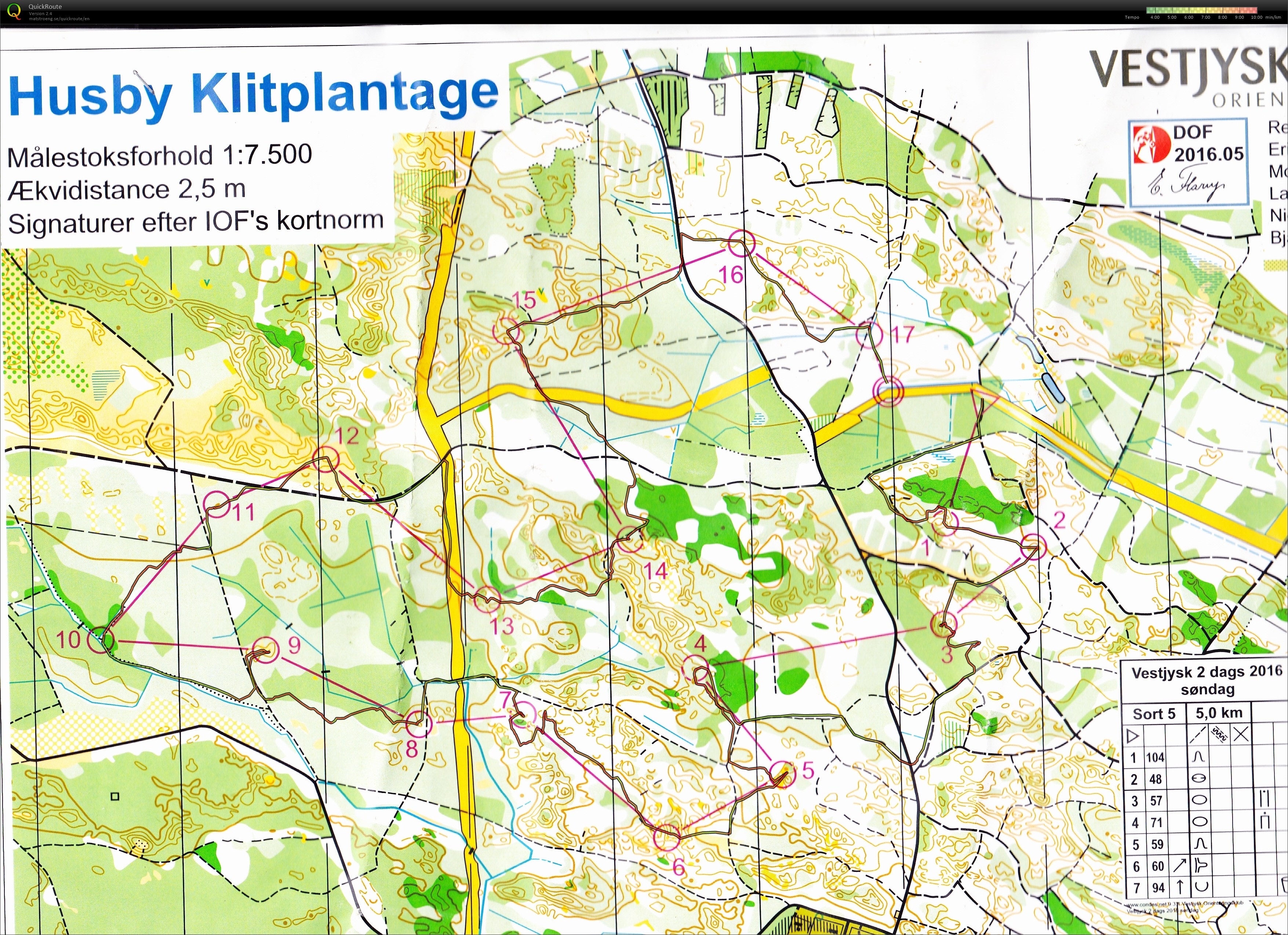 Vestjysk 2dags sort 5km (2016-06-26)