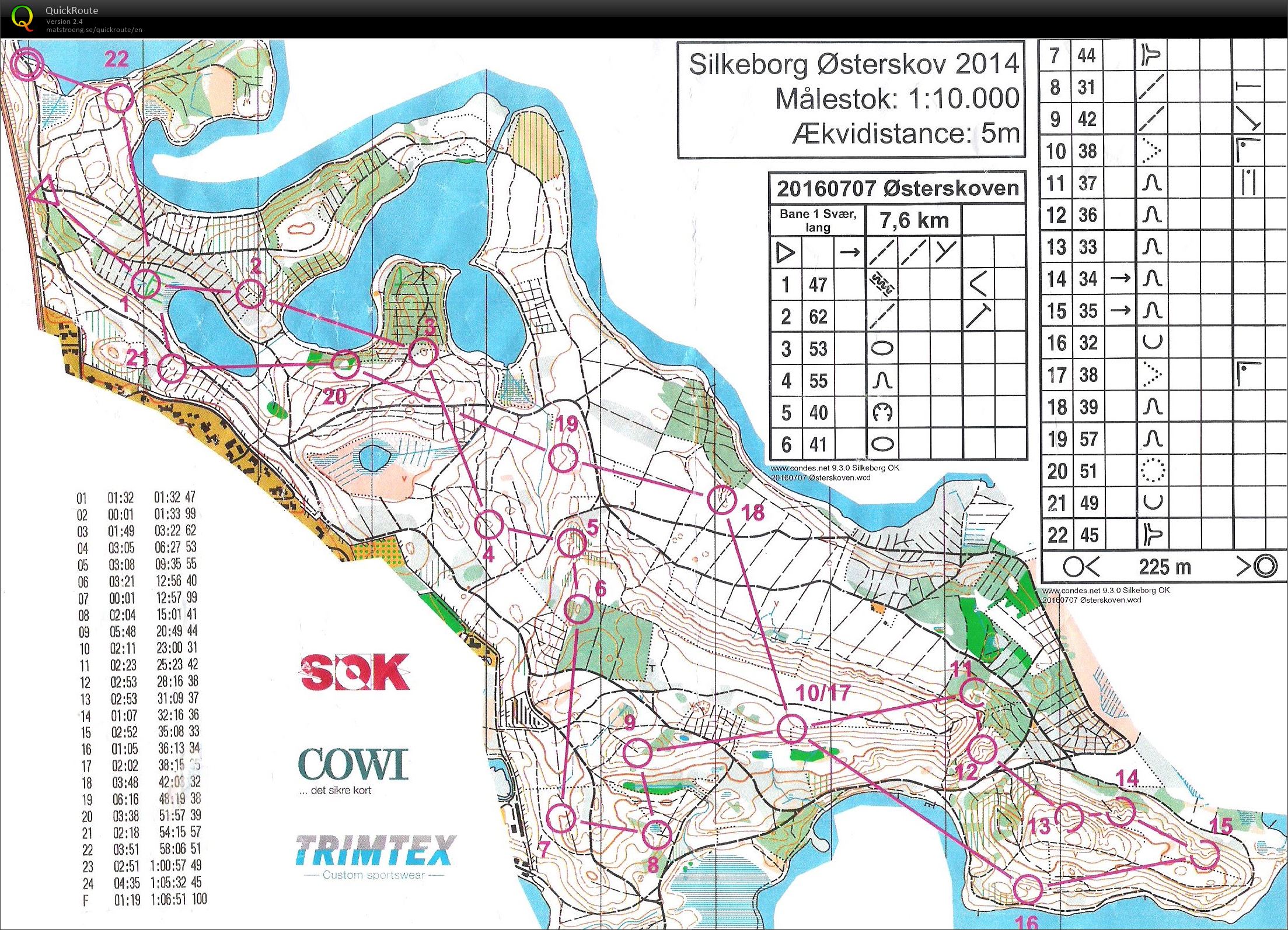 Silkeborg Østerskov - Bane 1 - 7,6 km (2016-07-07)