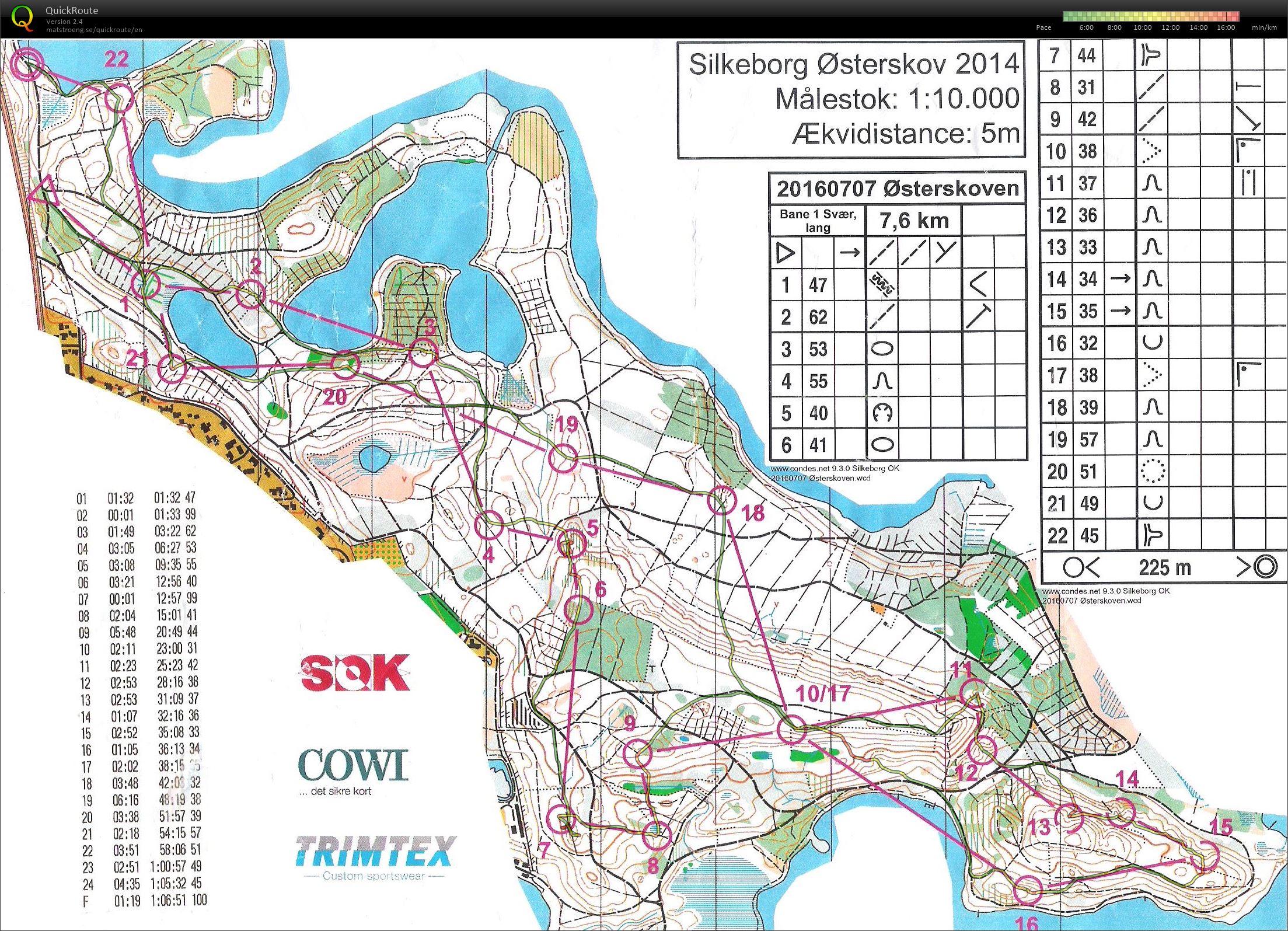 Silkeborg Østerskov - Bane 1 - 7,6 km (07-07-2016)