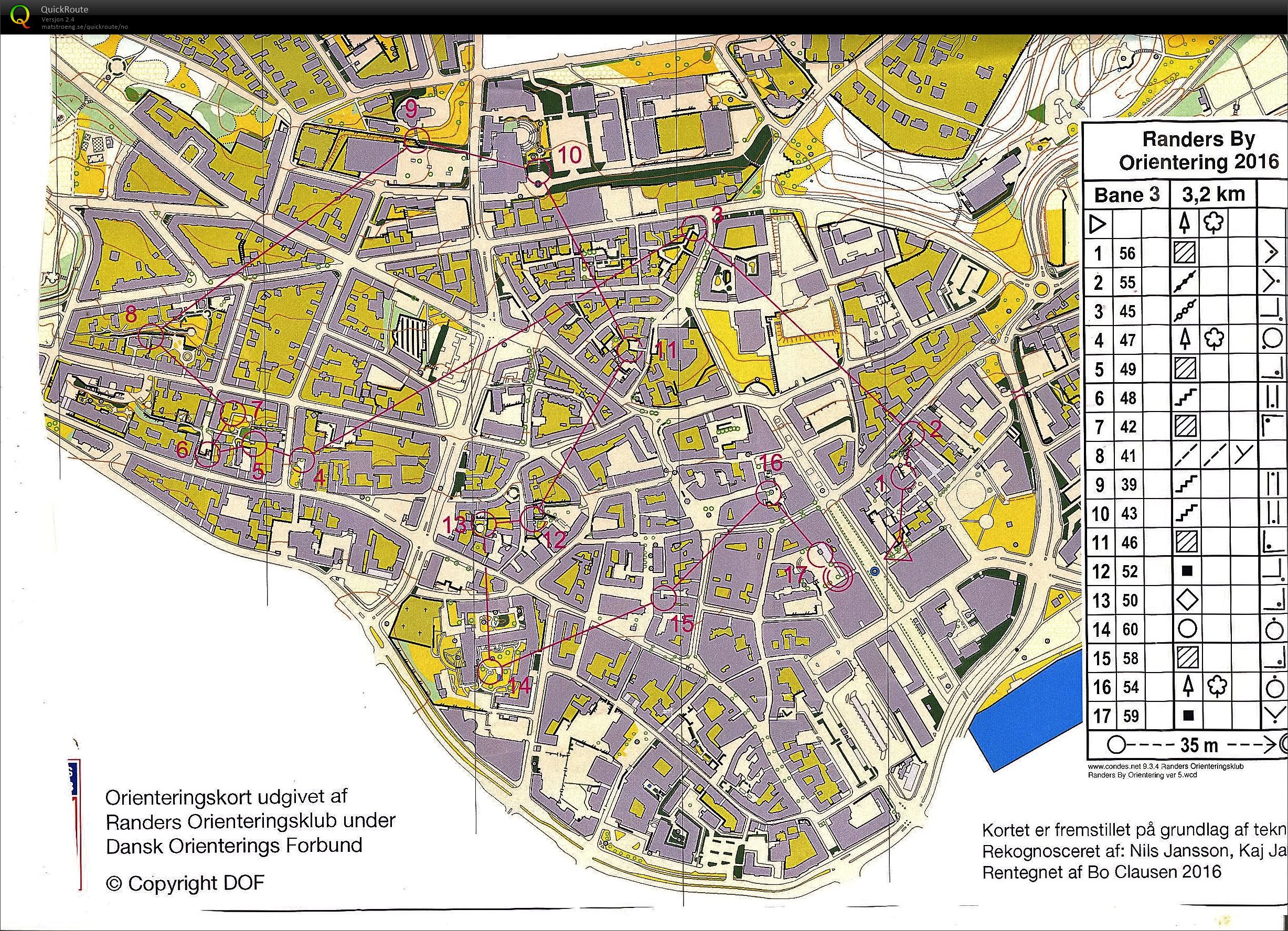 Randers By-løb (16-08-2016)