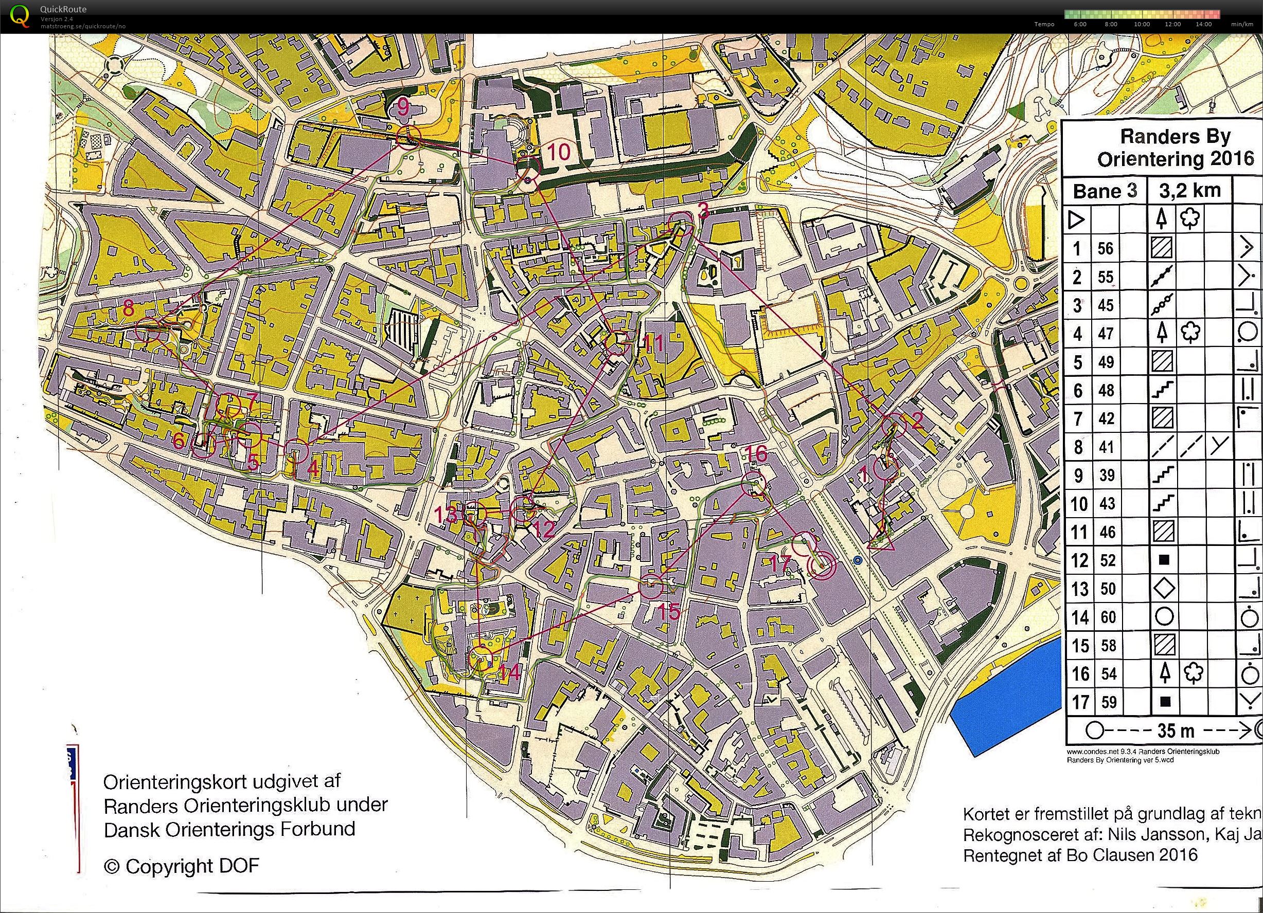 Randers By-løb (2016-08-16)