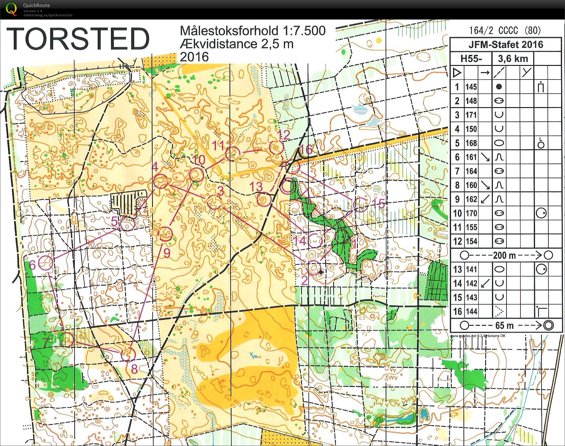 JFM Stafet Torsted (2016-08-20)