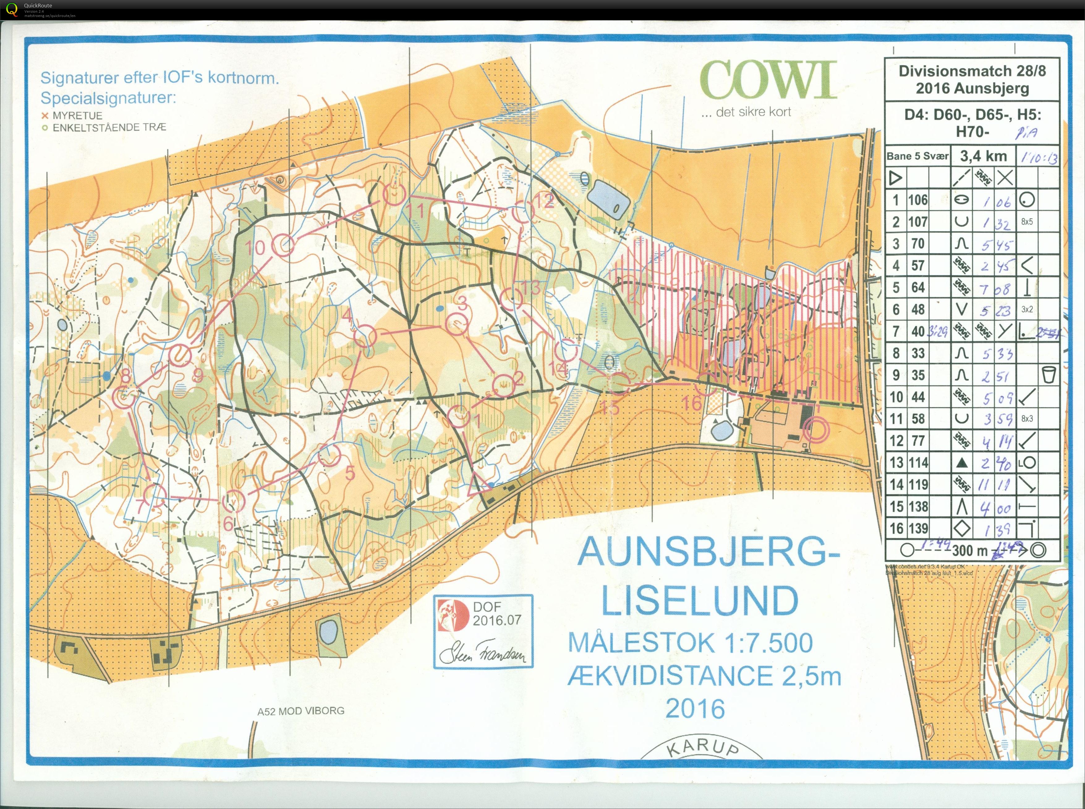 Aunsbjerg Liselund, D4, D60, Bane 5, Pia Gade, 28081 (28-08-2016)