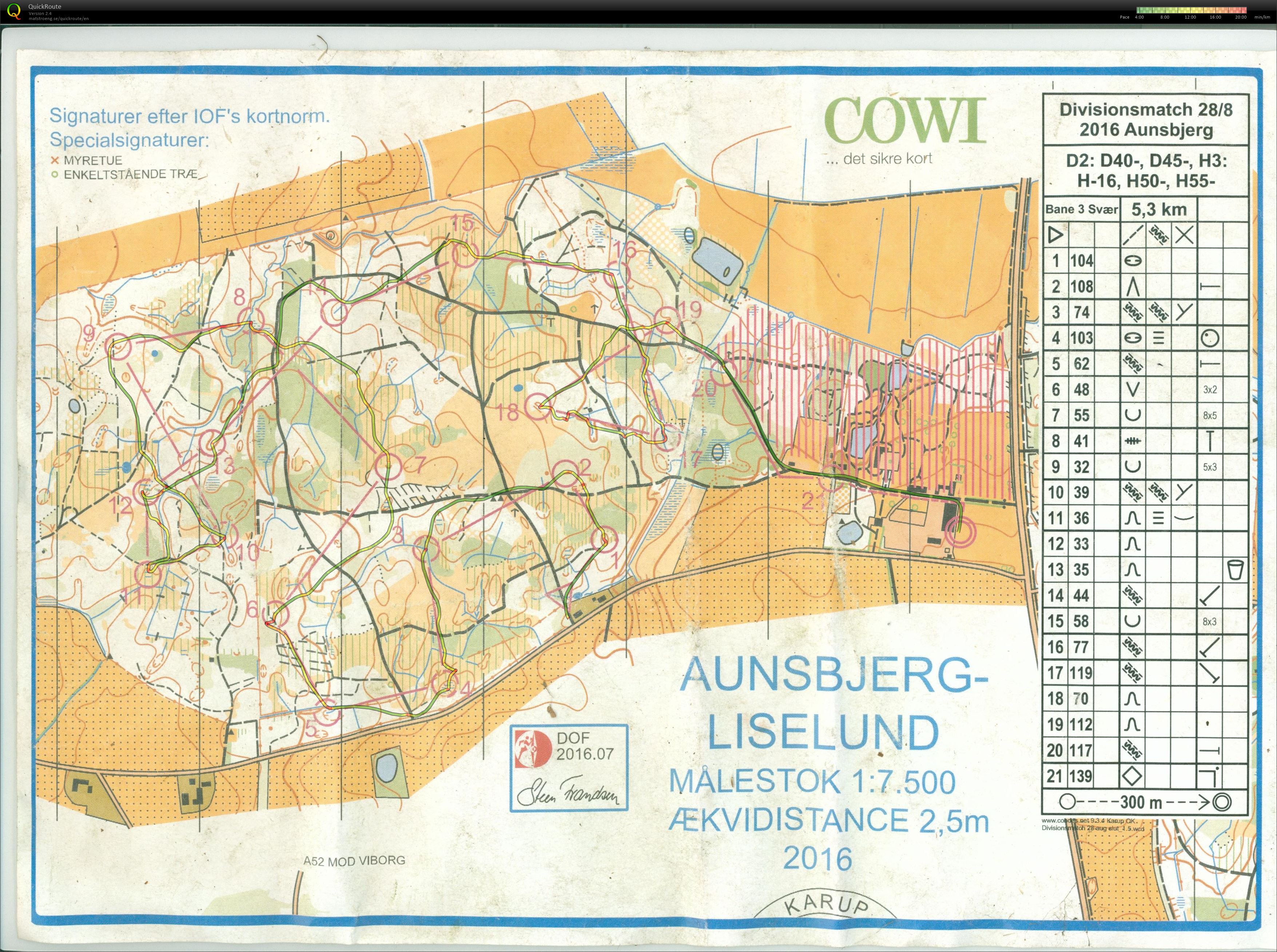 Aunsbjerg-Liselund_Bane_3_Keld_Gade (28-08-2016)