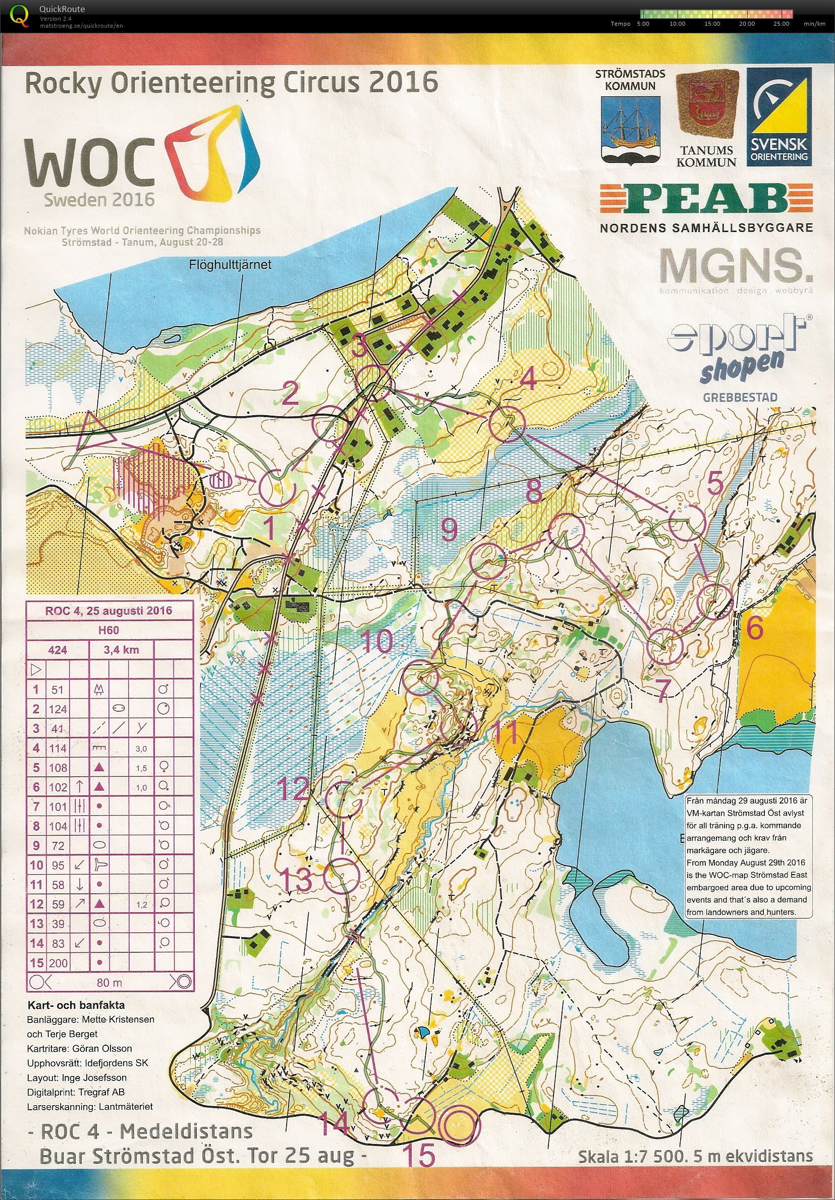 ROC 4 - Middeldistance - H60 (25-08-2016)