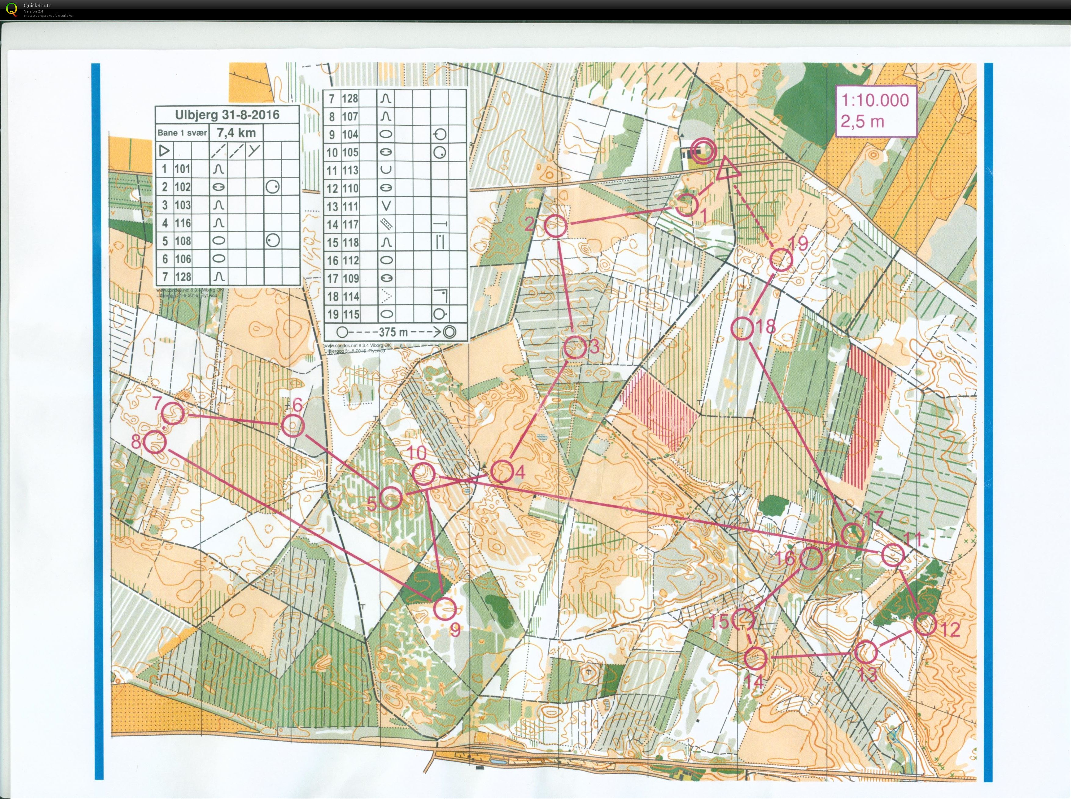 Ulbjerg_Bane_1_Keld_Gade (31-08-2016)