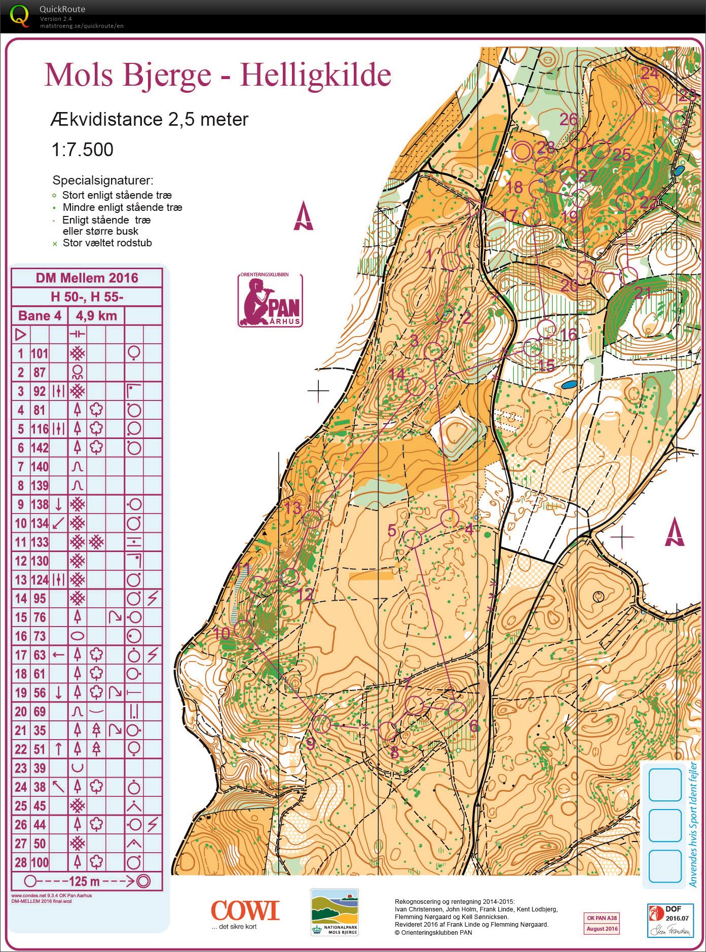 DM Mellem Mols Bjerge H55 (2016-09-03)