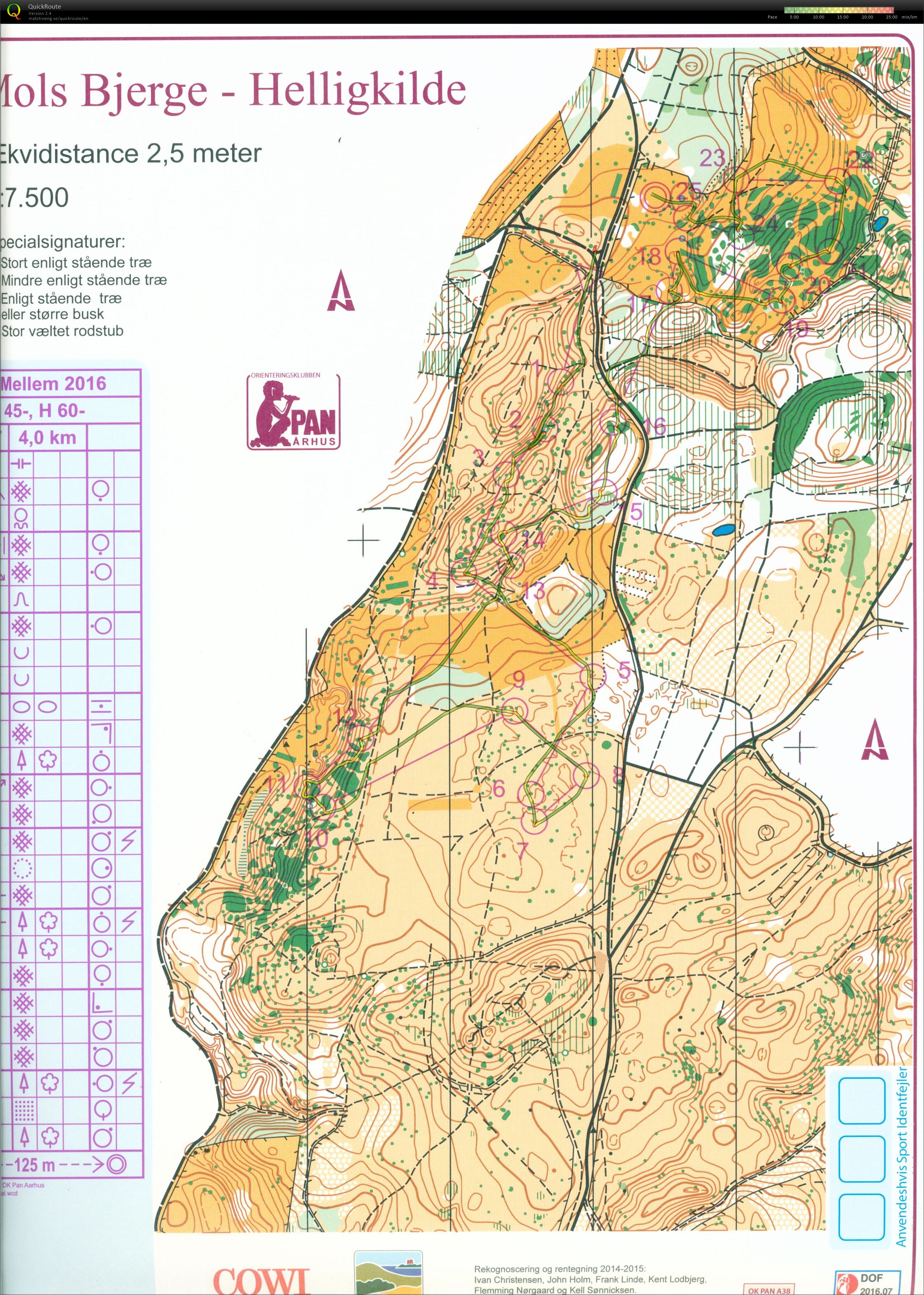 Mols_Bjerge_H60_Keld_Gade (03-09-2016)