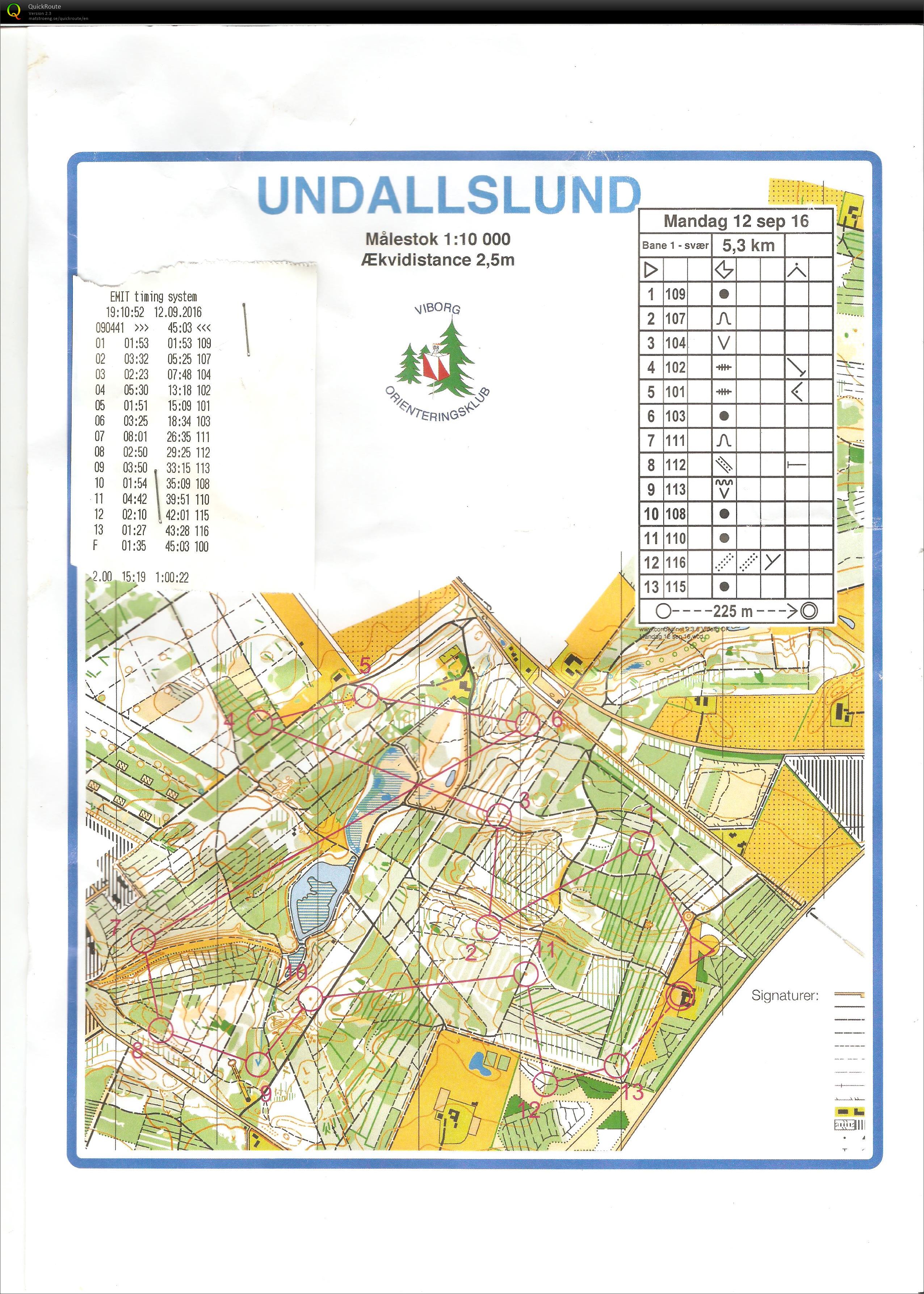 O-træning Undallslund (12-09-2016)