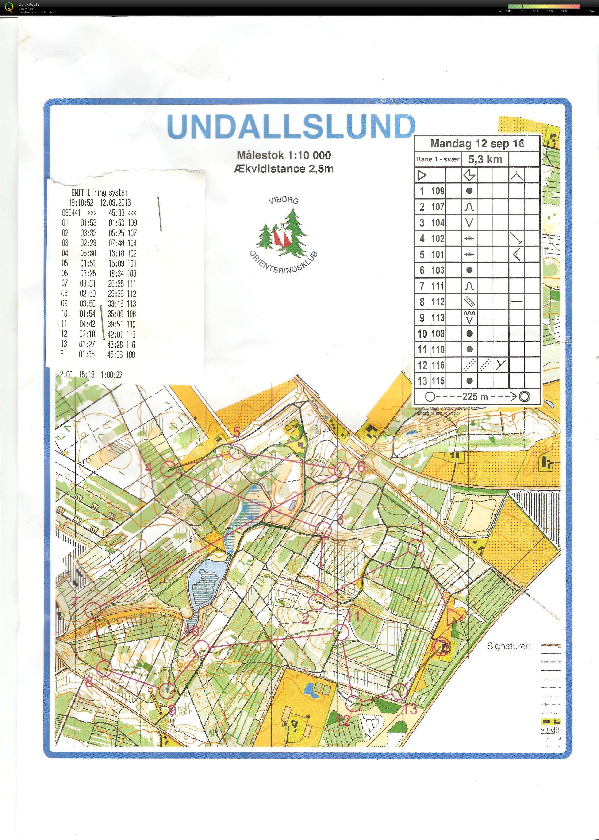 O-træning Undallslund (12-09-2016)