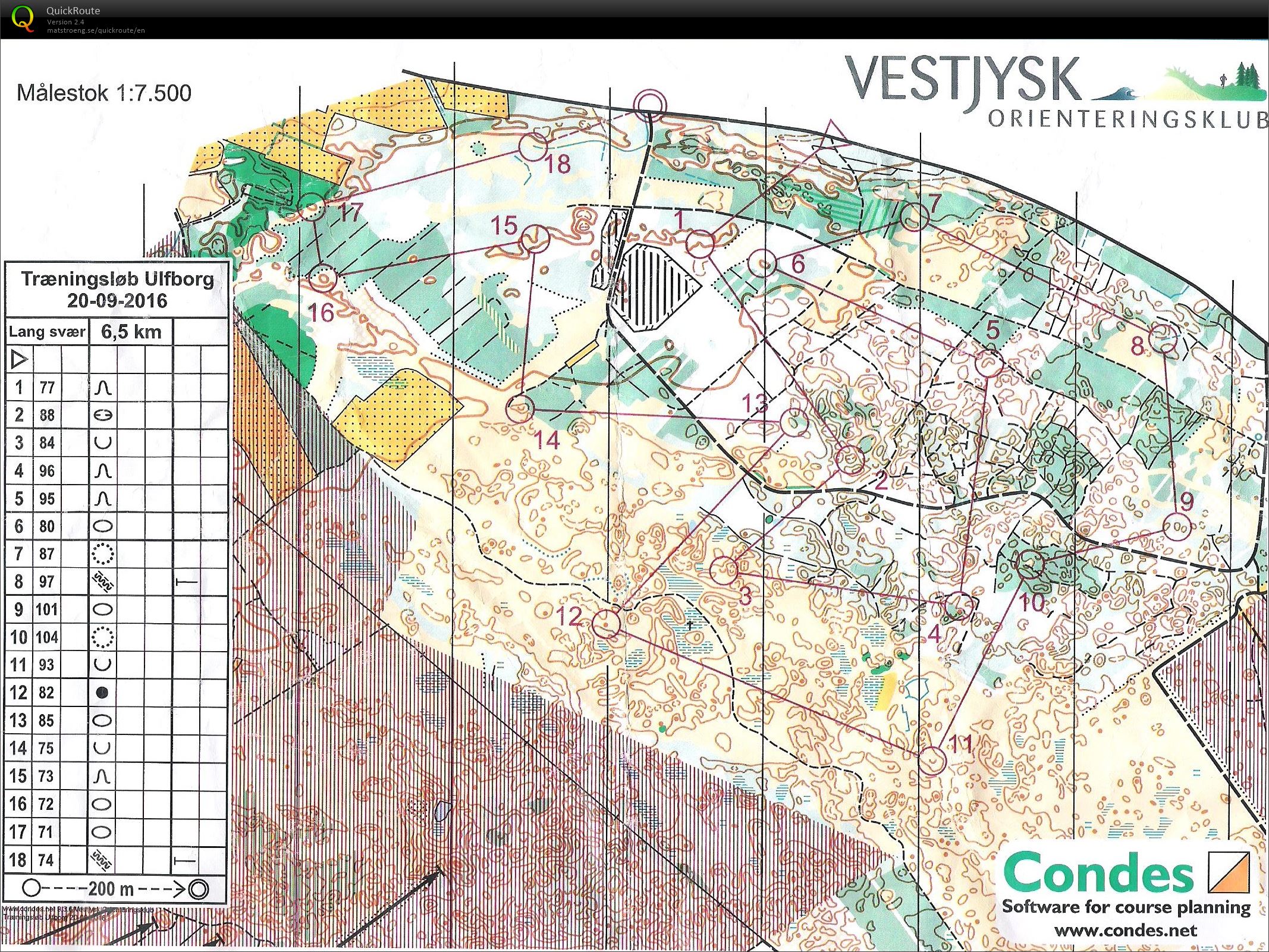 Ulfborg - Bane 1 (20-09-2016)