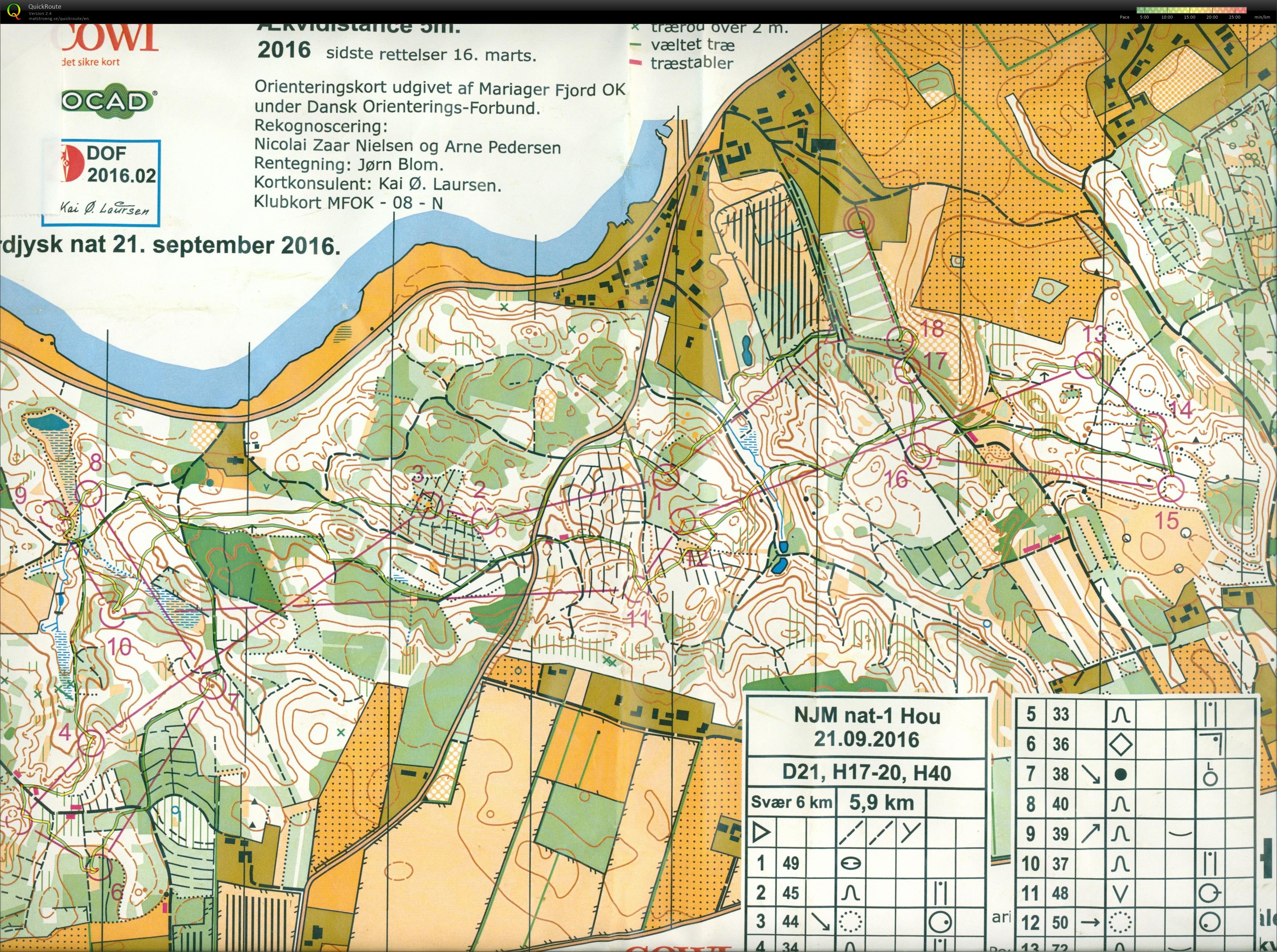 Hou skov H40 Keld Gade (2016-09-21)