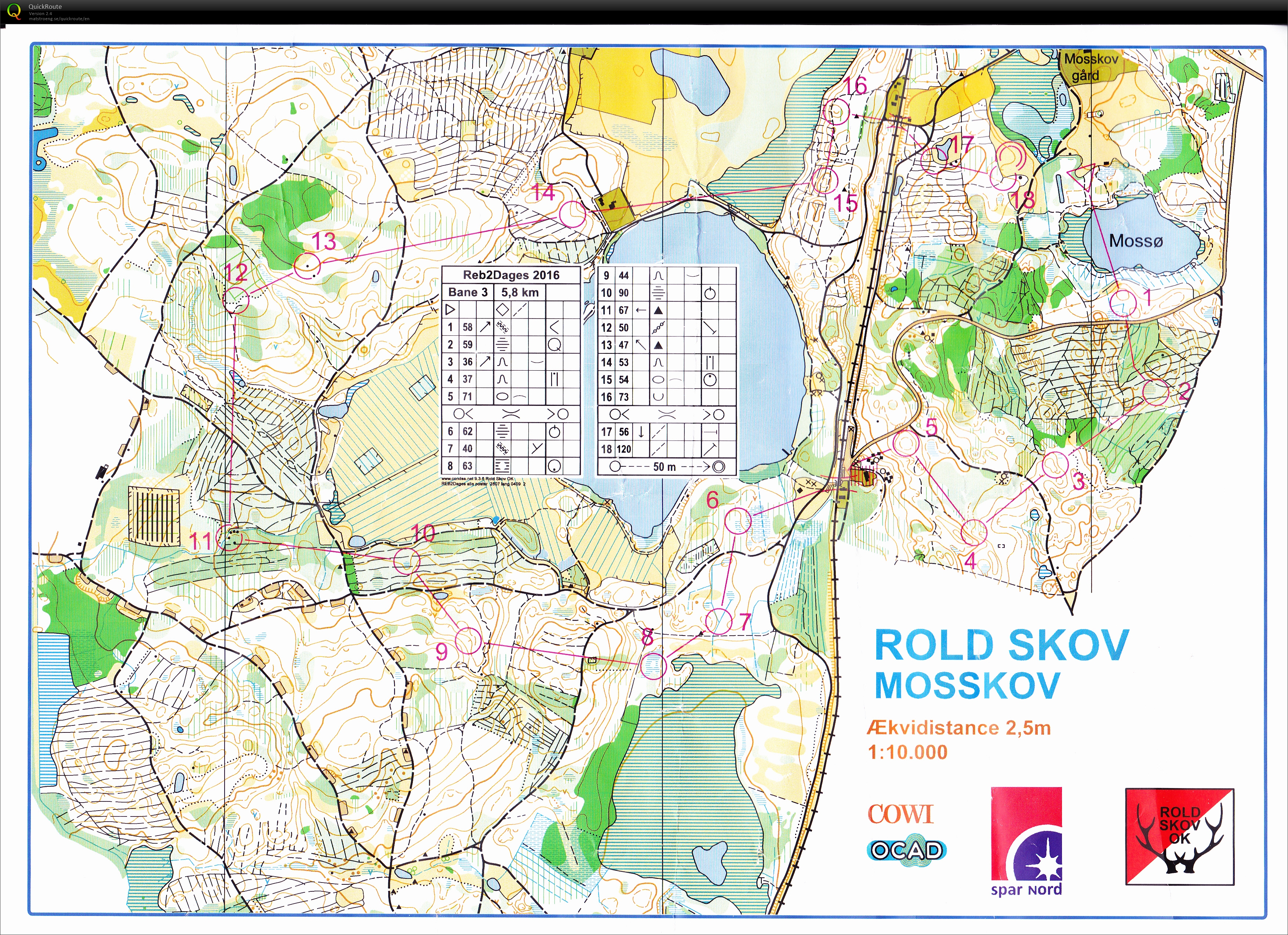 Mosskov Rold div. match (25-09-2016)