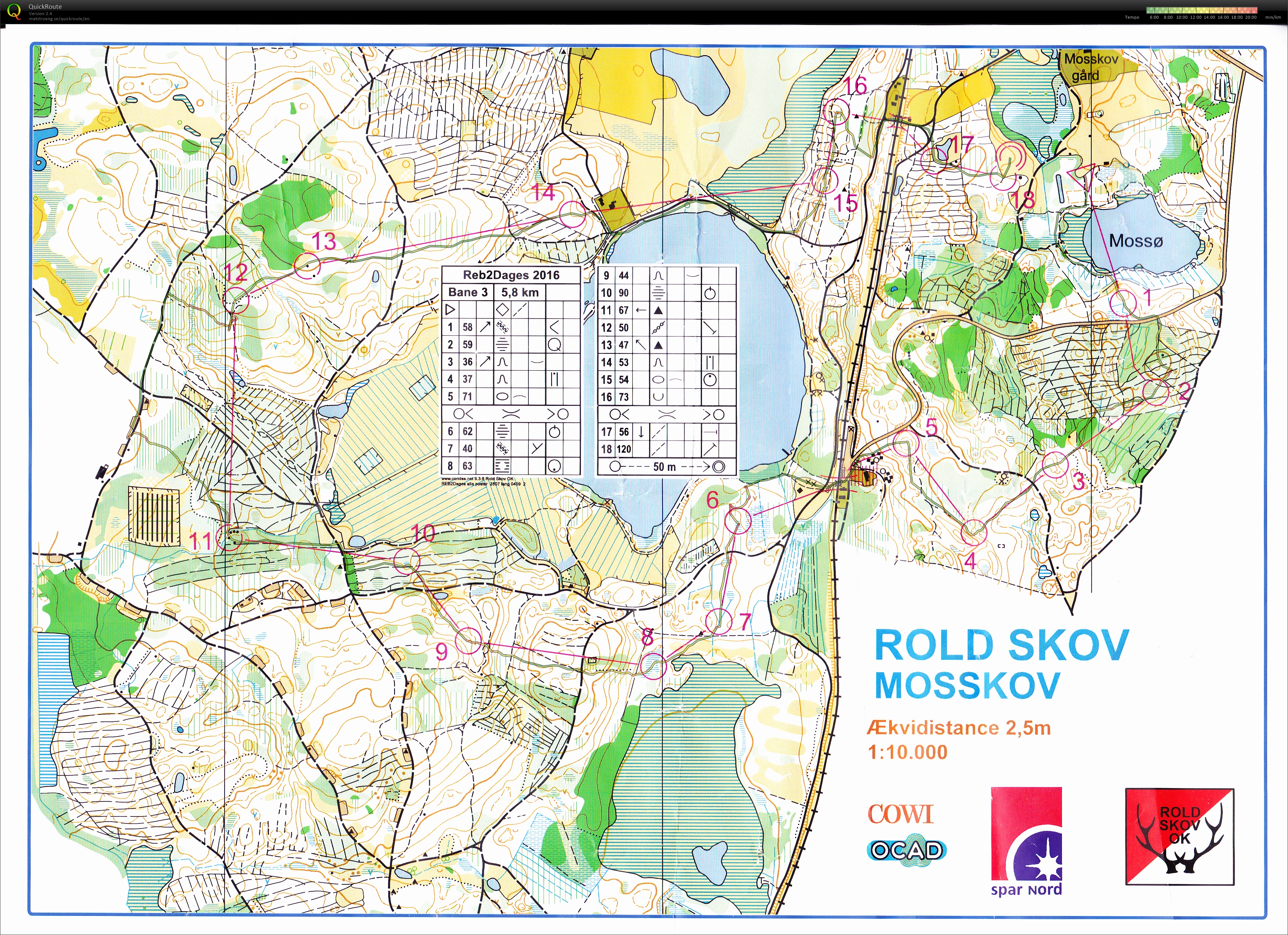 Mosskov Rold div. match (25-09-2016)