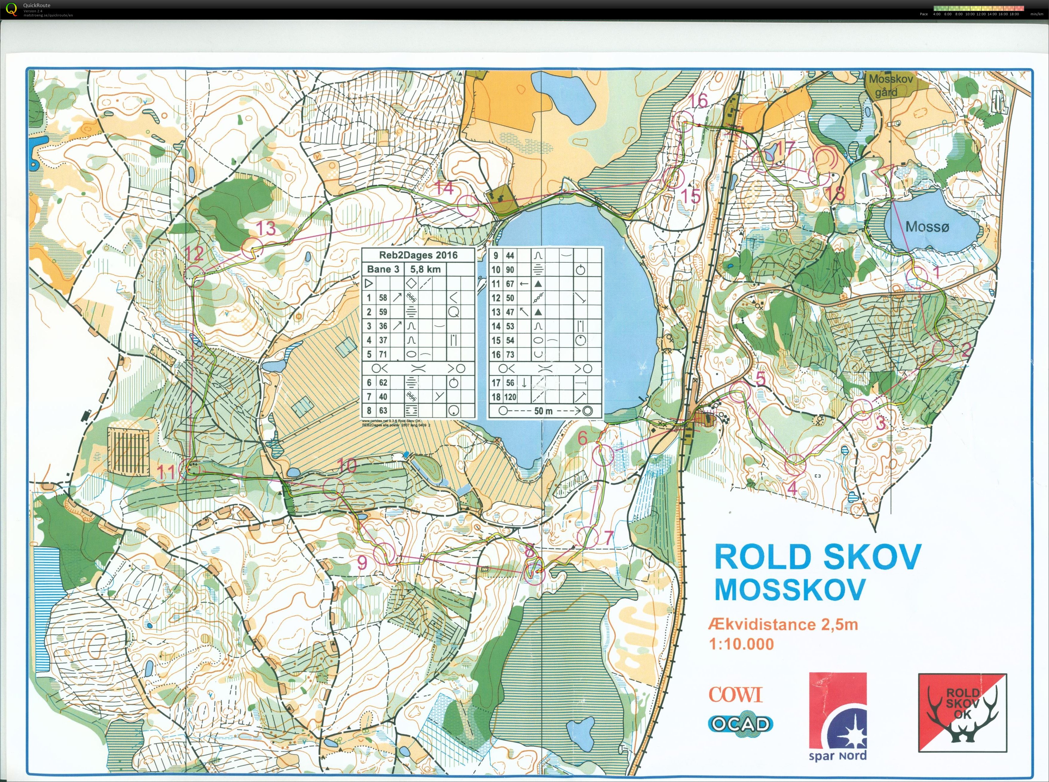 Rold skov Mosskov Bane 3 Keld Gade (25.09.2016)