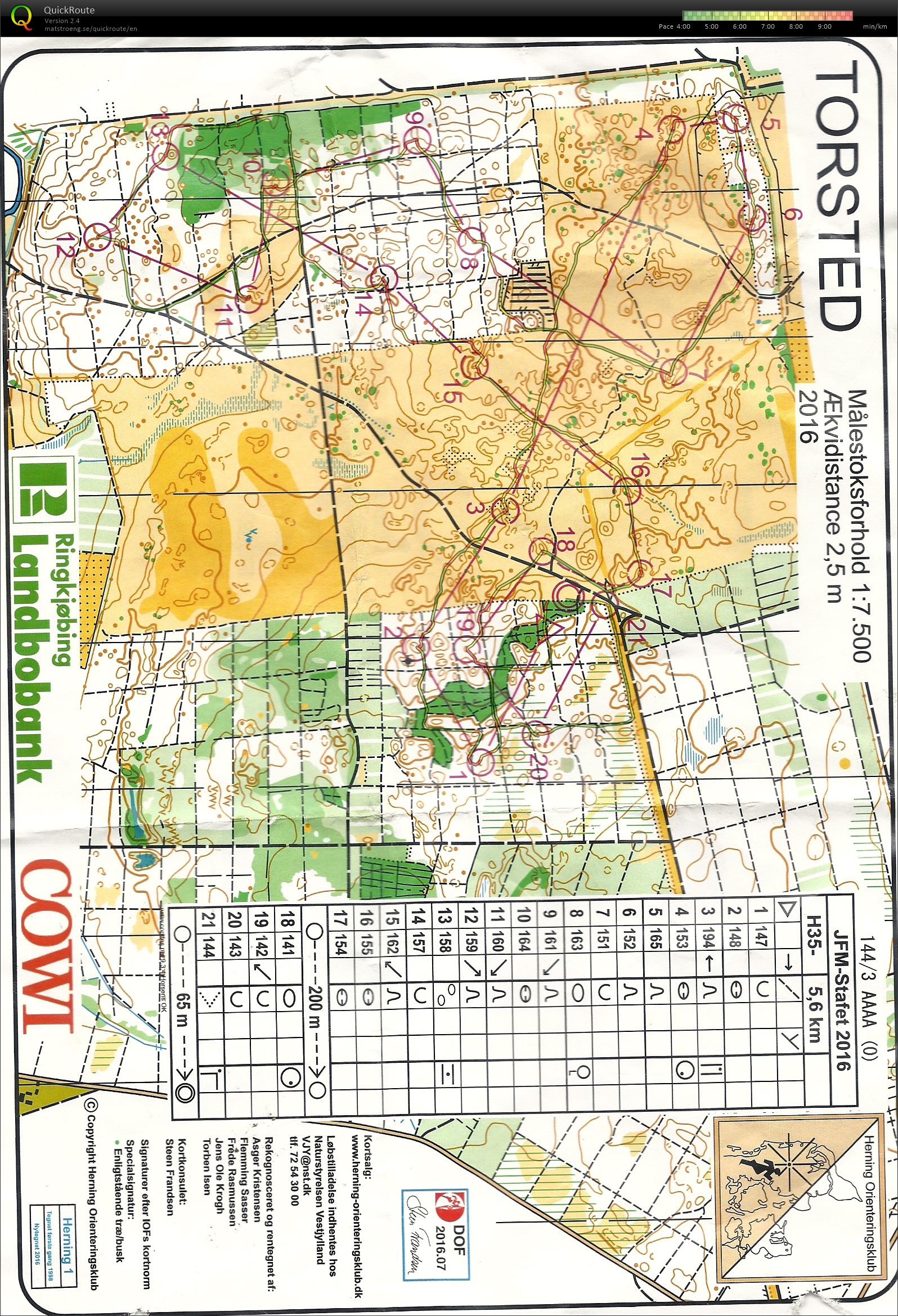 Torsted JFM Stafet 2016 (2016-08-20)