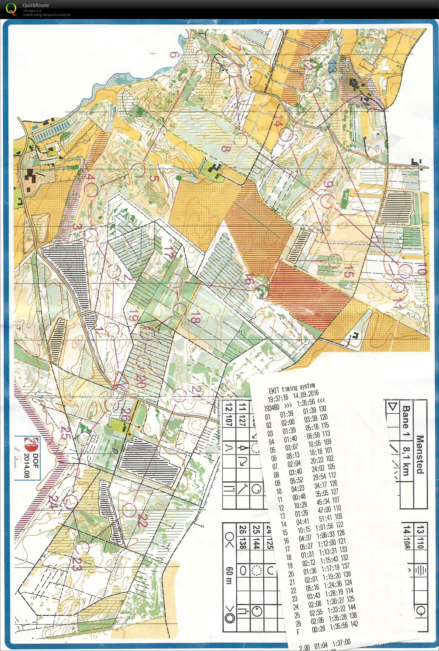 Mønsted onsdagstræning (2016-09-14)