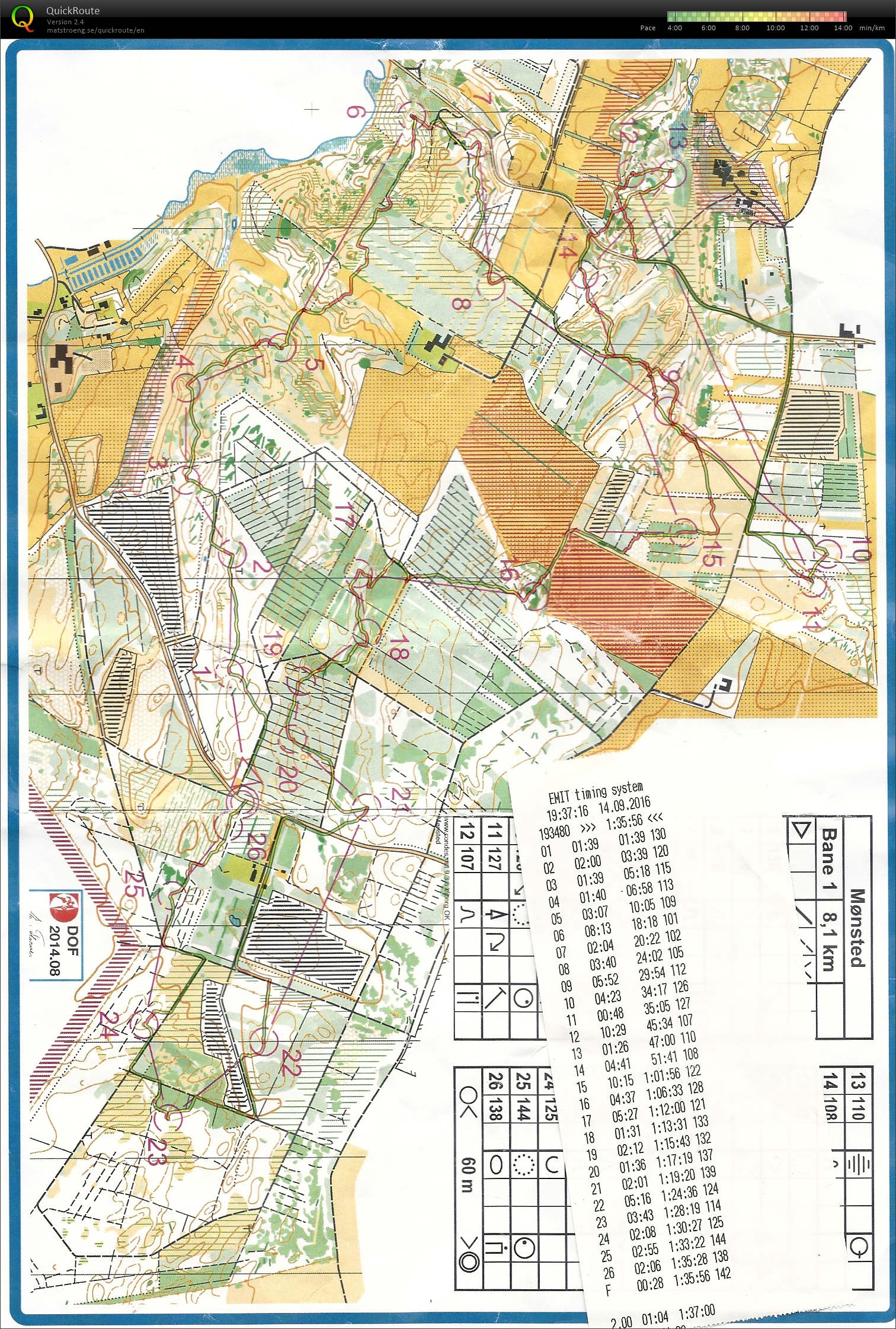 Mønsted onsdagstræning (2016-09-14)