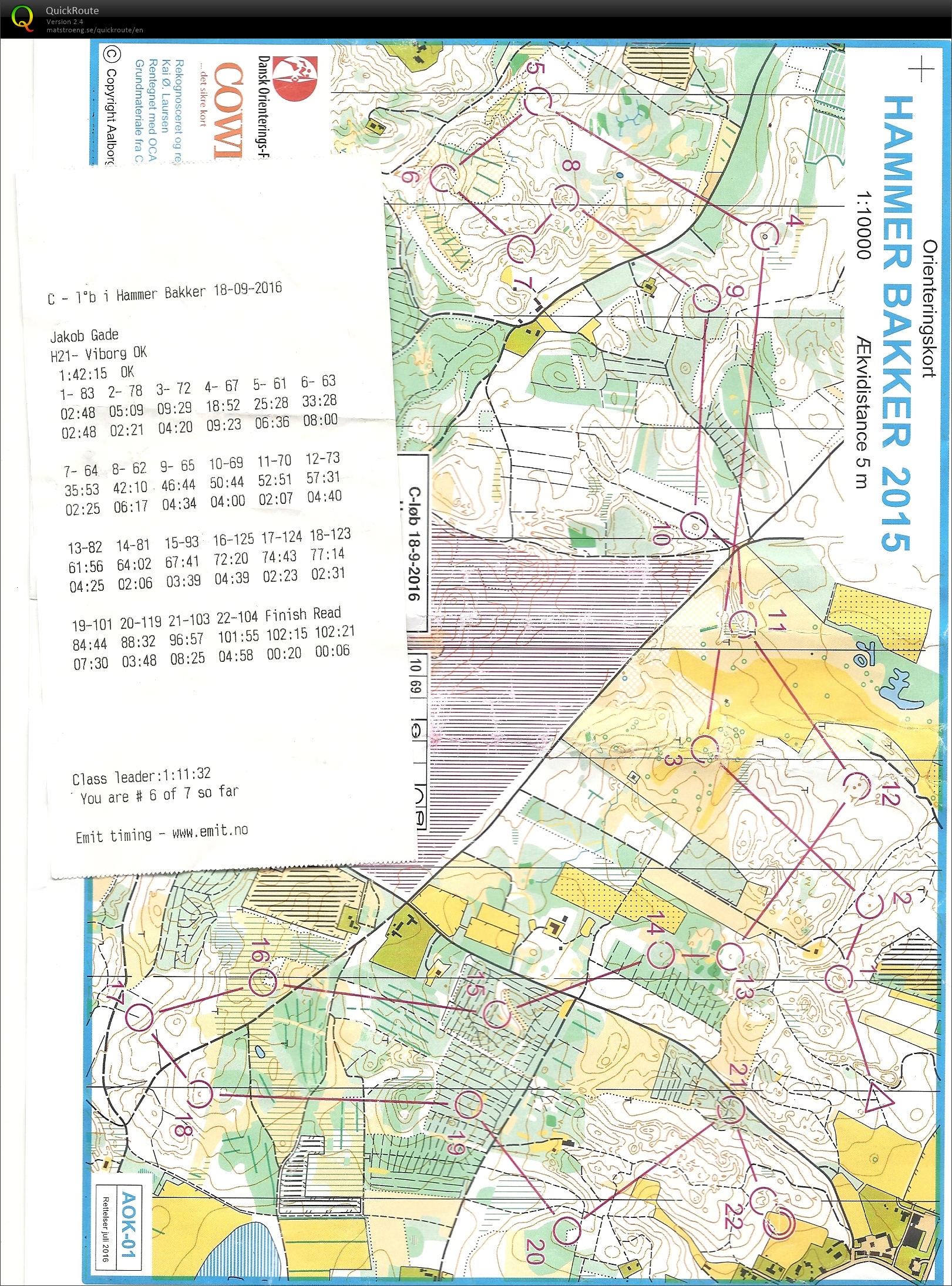 Hammer Bakker klubmesterskab (2016-09-18)