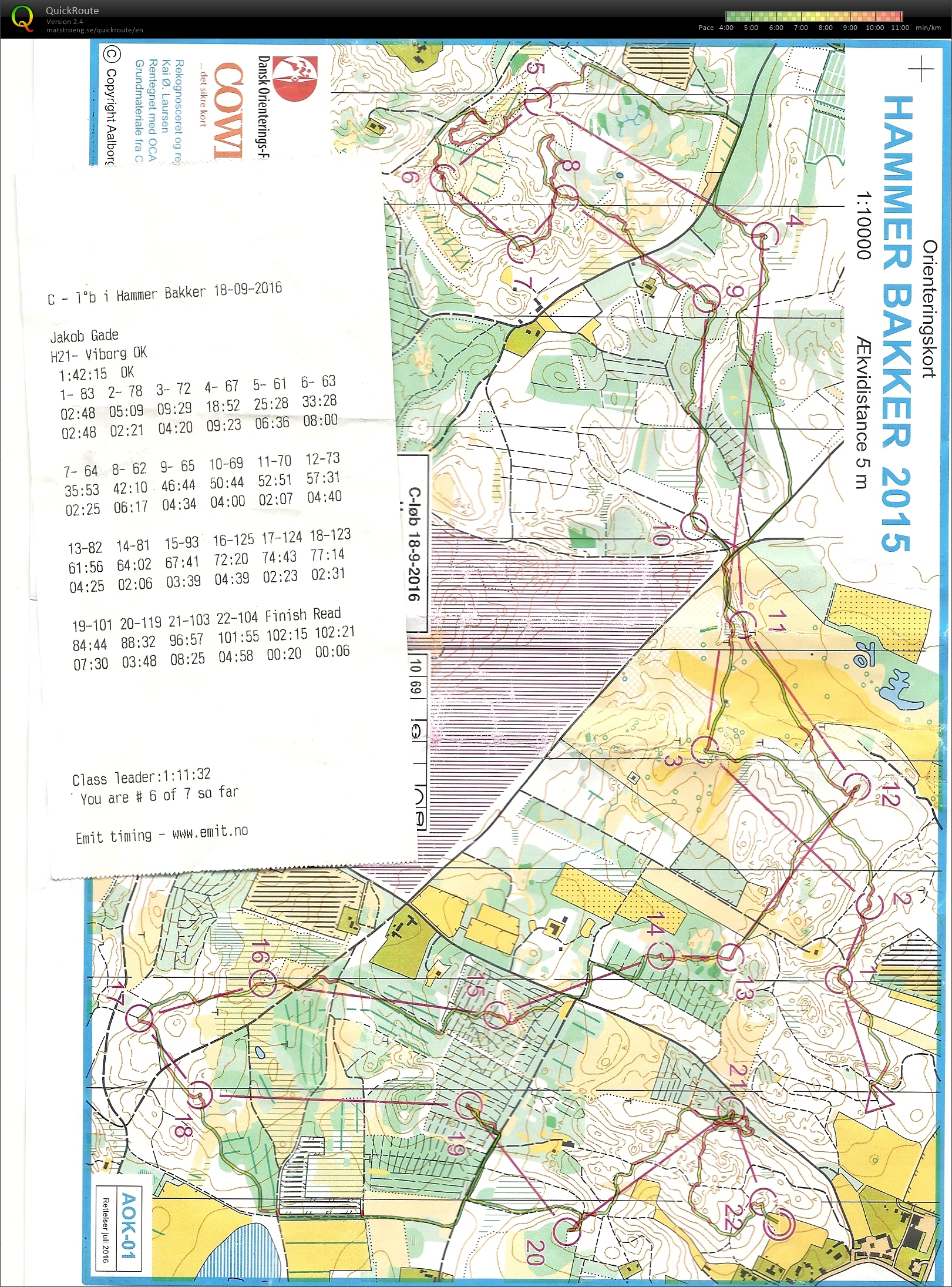 Hammer Bakker klubmesterskab (2016-09-18)