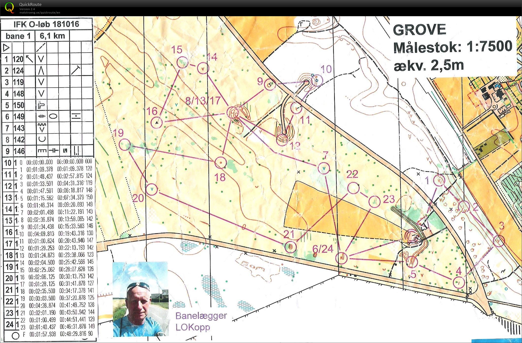 Grove - Bane 1 (18/10/2016)