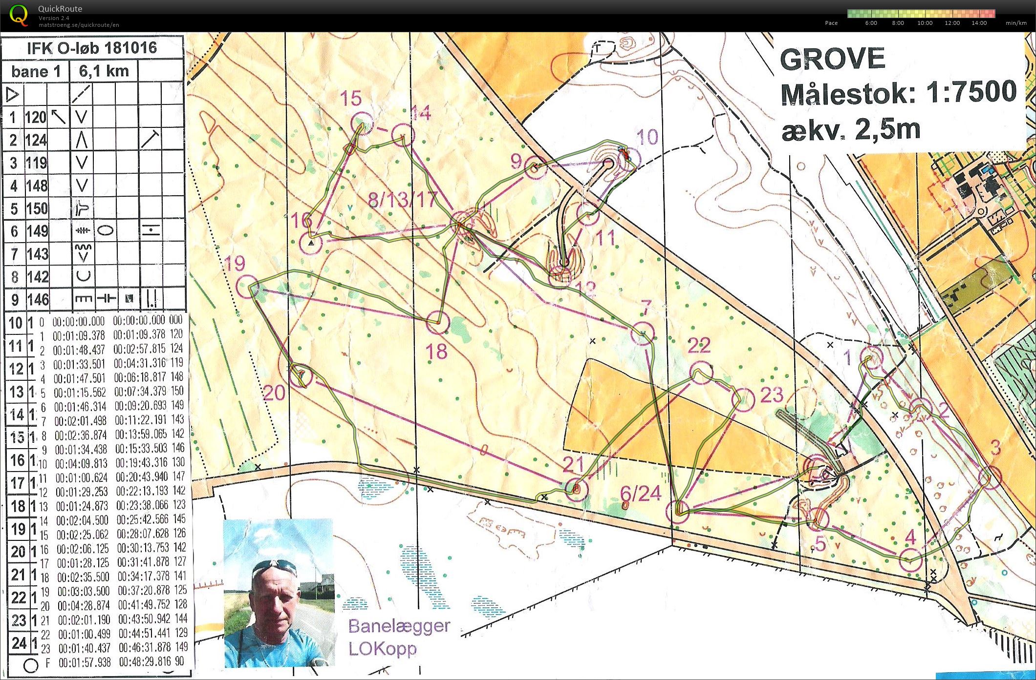 Grove - Bane 1 (18-10-2016)