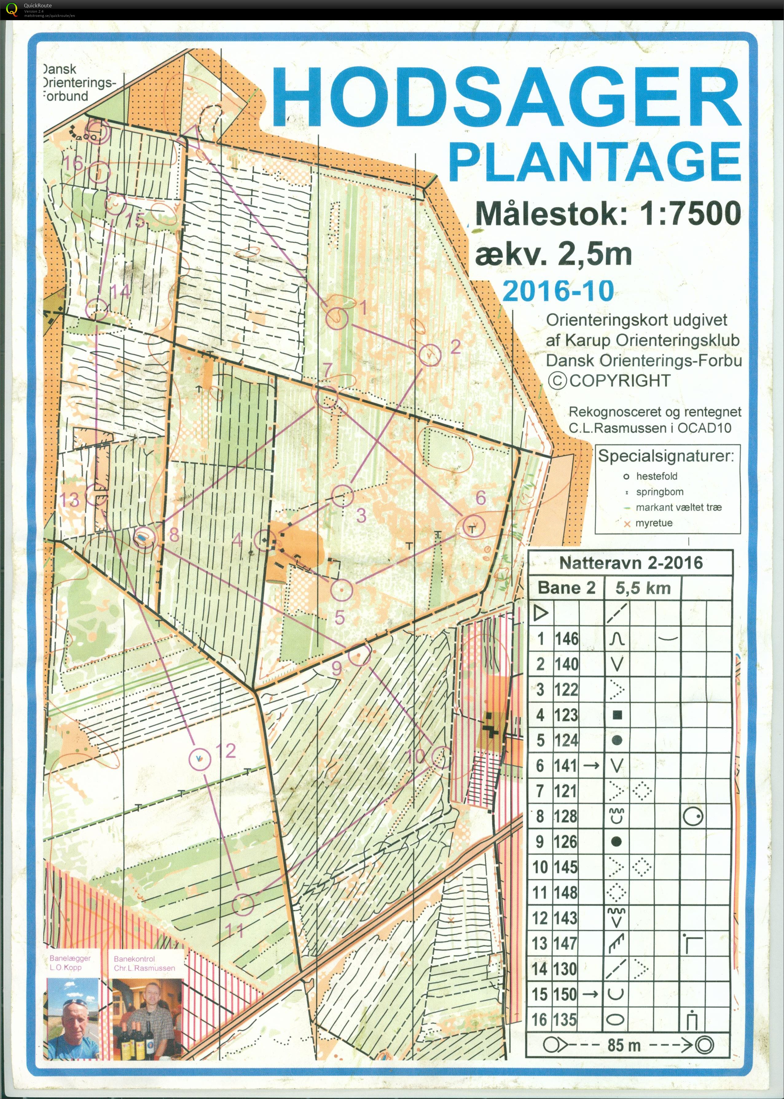 Hodsager Bane 2 Keld Gade (2016-10-20)