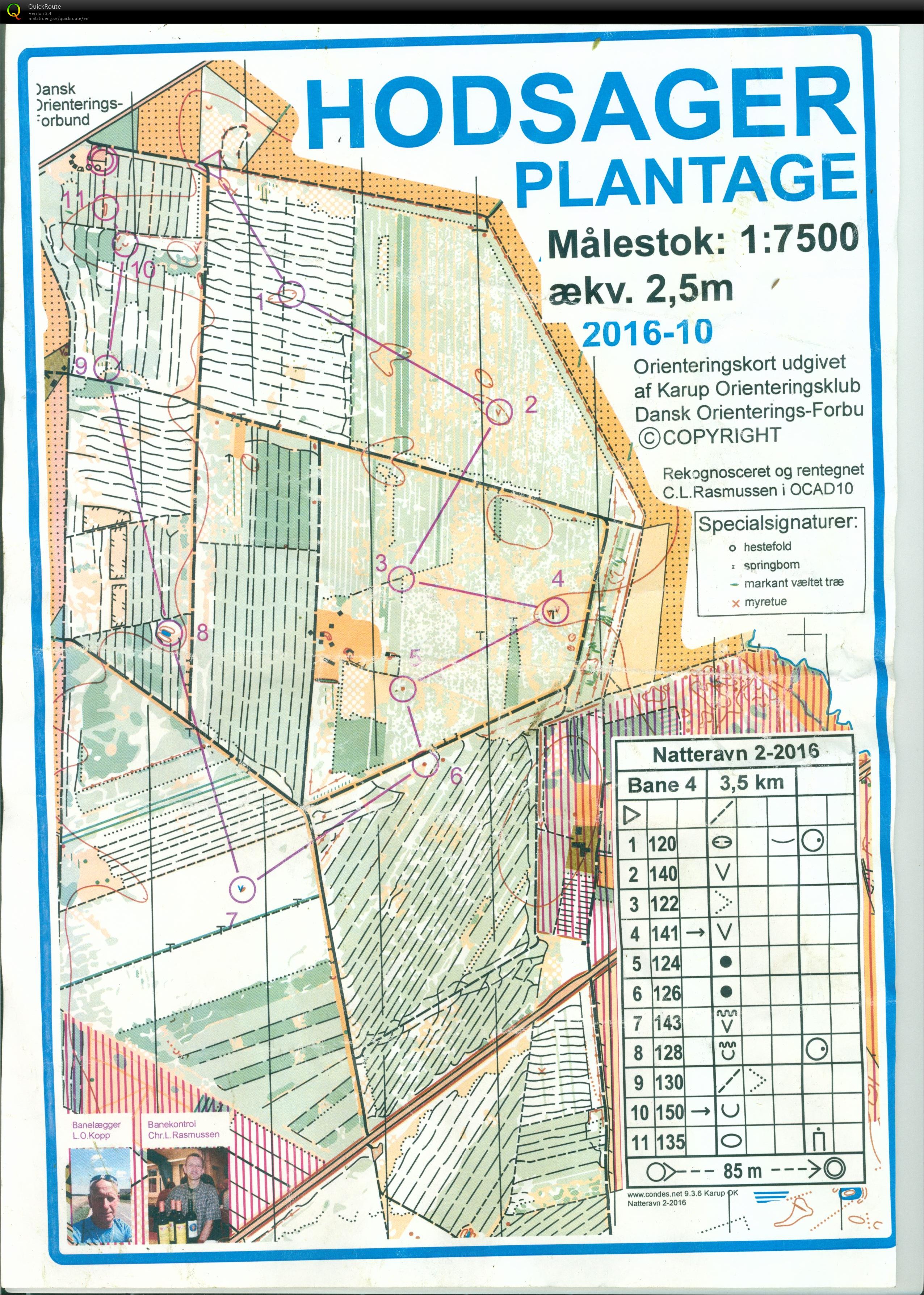 Hodsager, Natteravn 2, Bane 4, Pia Gade, 201016 (20-10-2016)