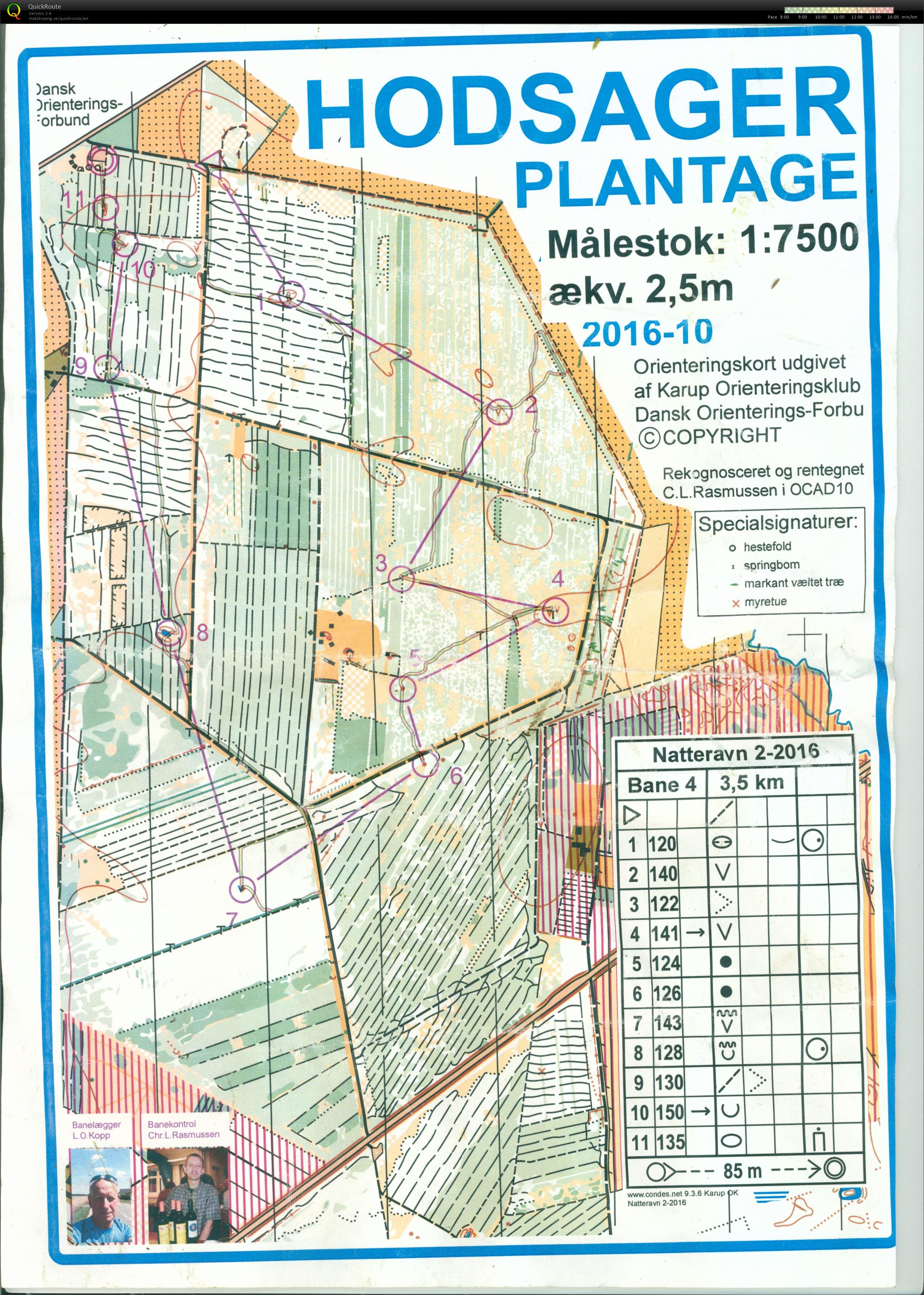 Hodsager, Natteravn 2, Bane 4, Pia Gade, 201016 (20-10-2016)