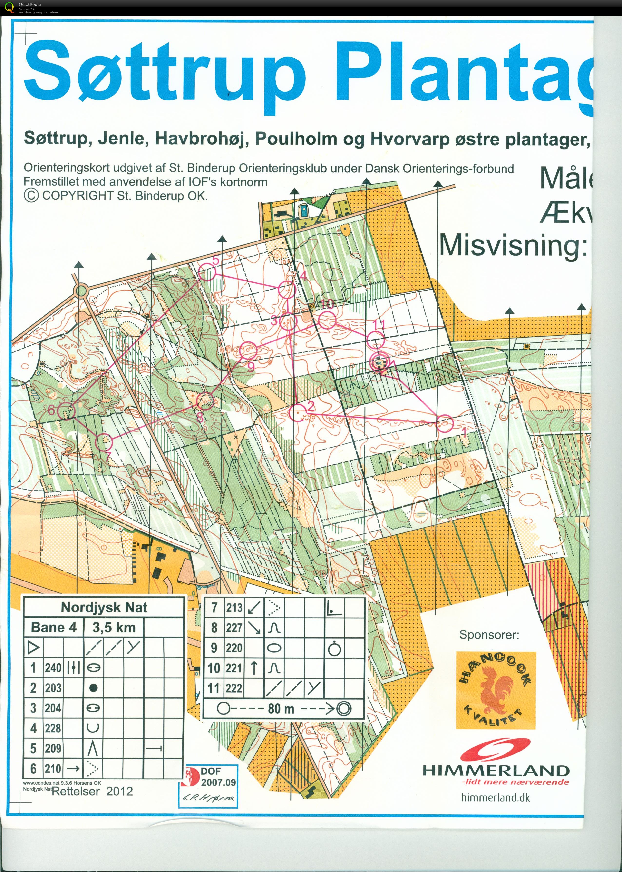 Søttrup, NJ Nat, Bane 4, Pia Gade, 121016 (2016-10-12)