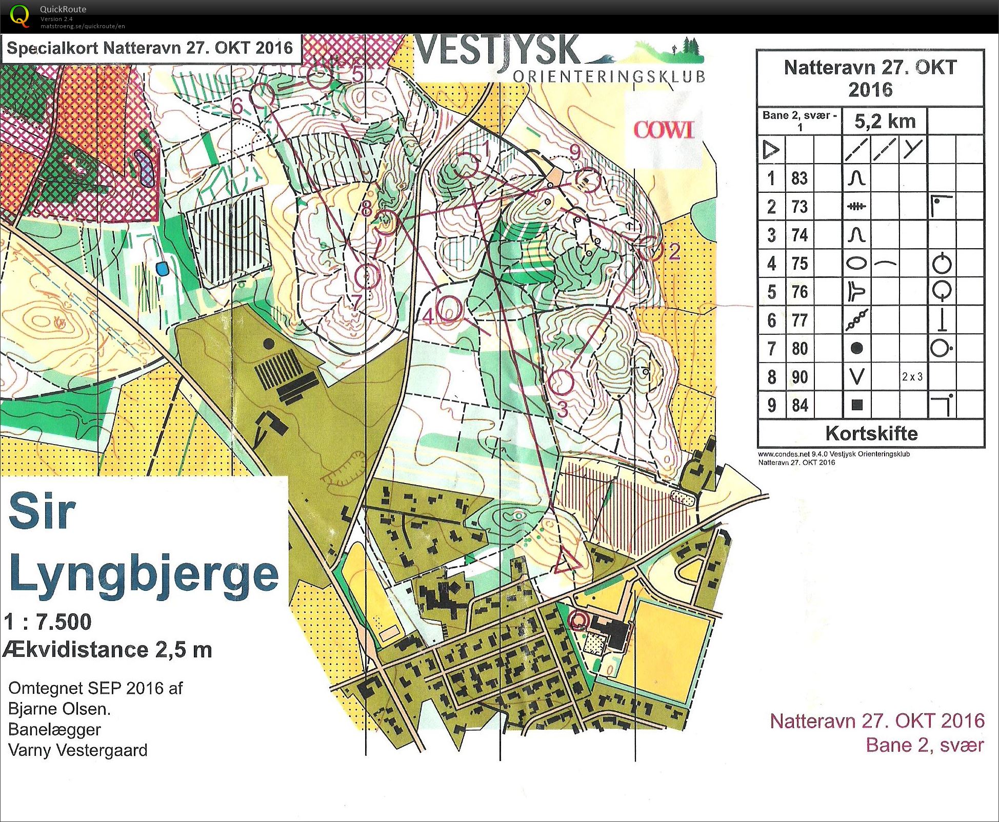 Sir Lyngbjerge - Bane 2 del I (27.10.2016)