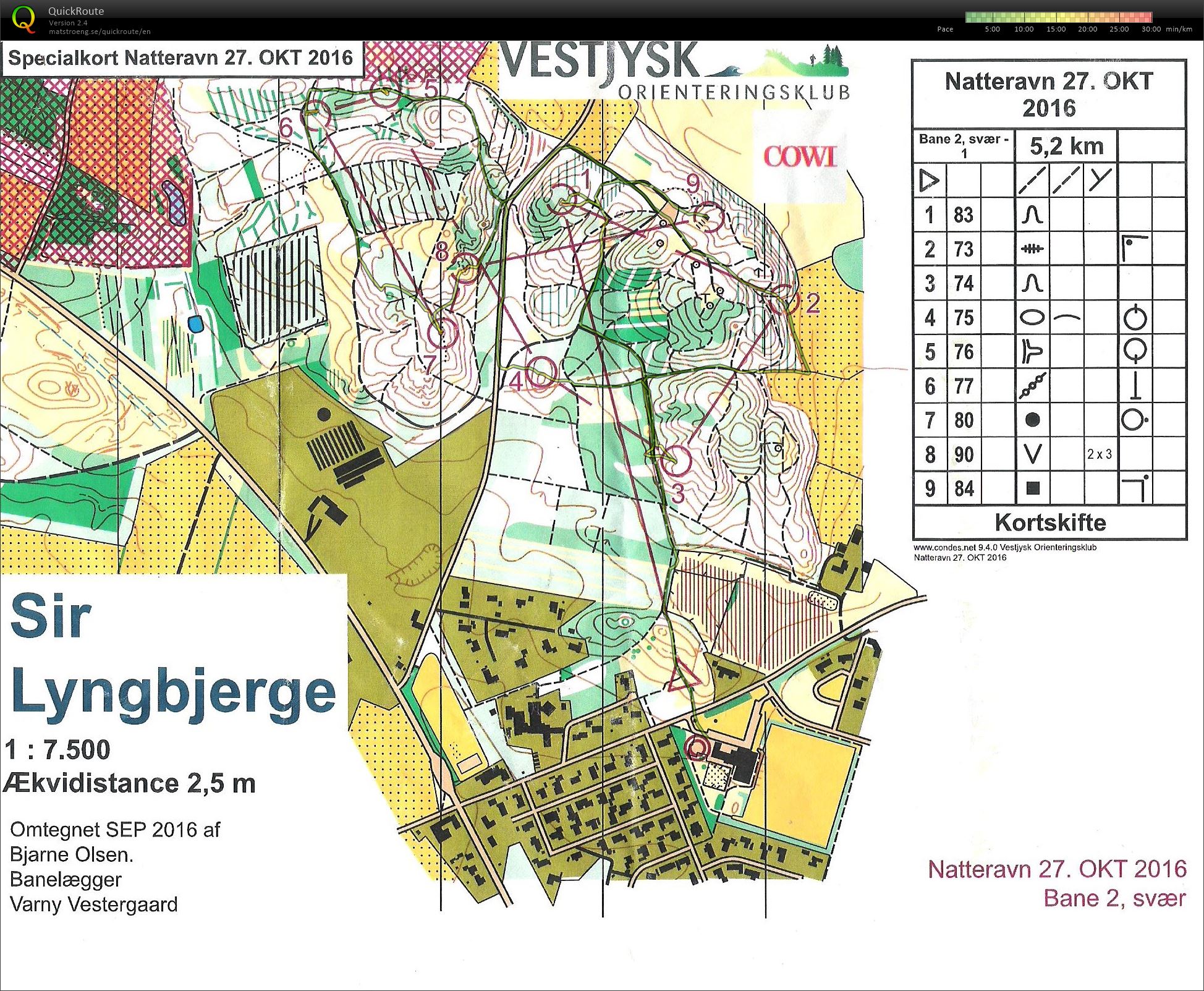 Sir Lyngbjerge - Bane 2 del I (27-10-2016)