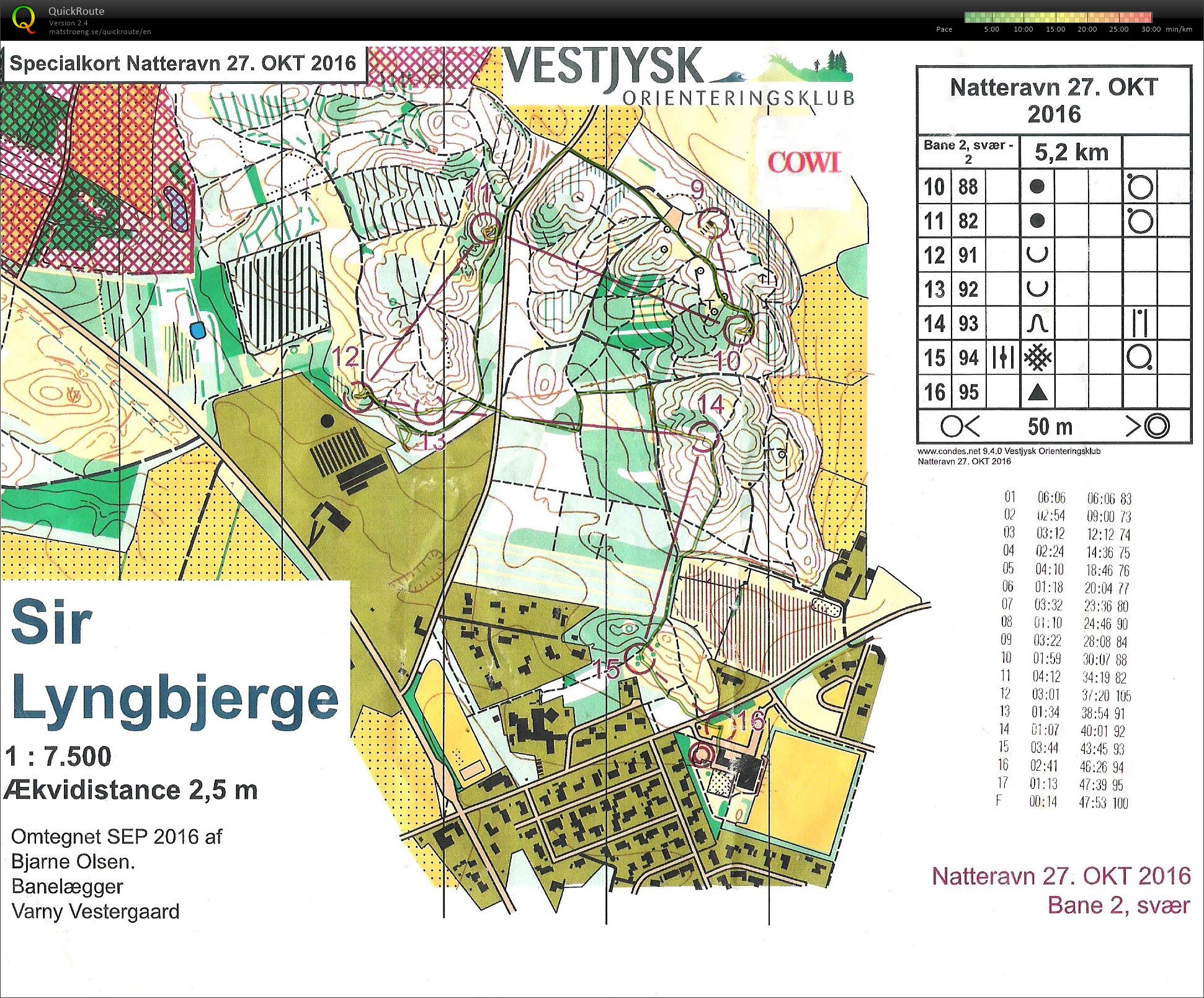 Sir Lyngbjerge - Bane 2 - del II (27.10.2016)