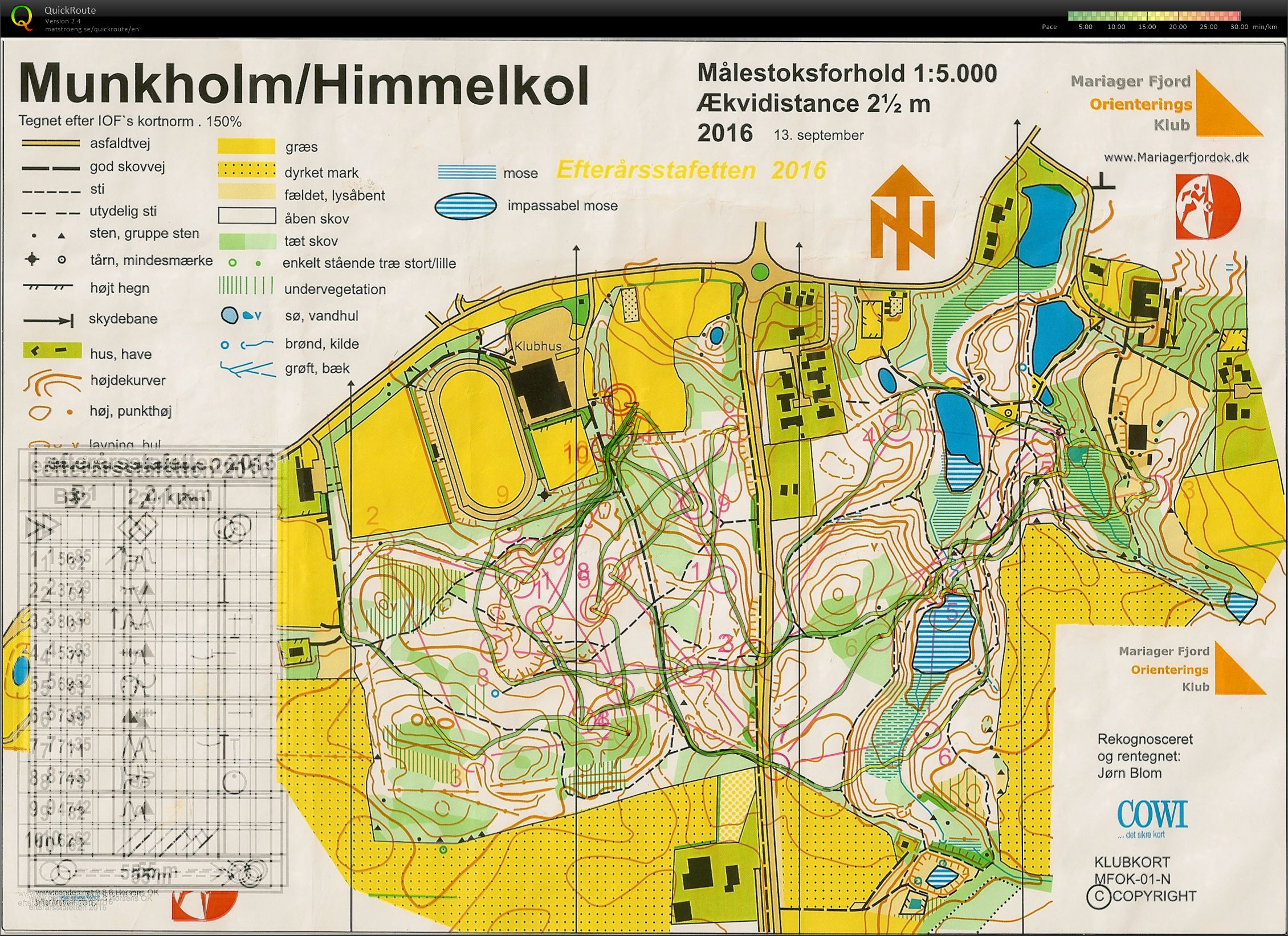 Munkholm/Himmelkol_B_Keld_Gade (29/10/2016)