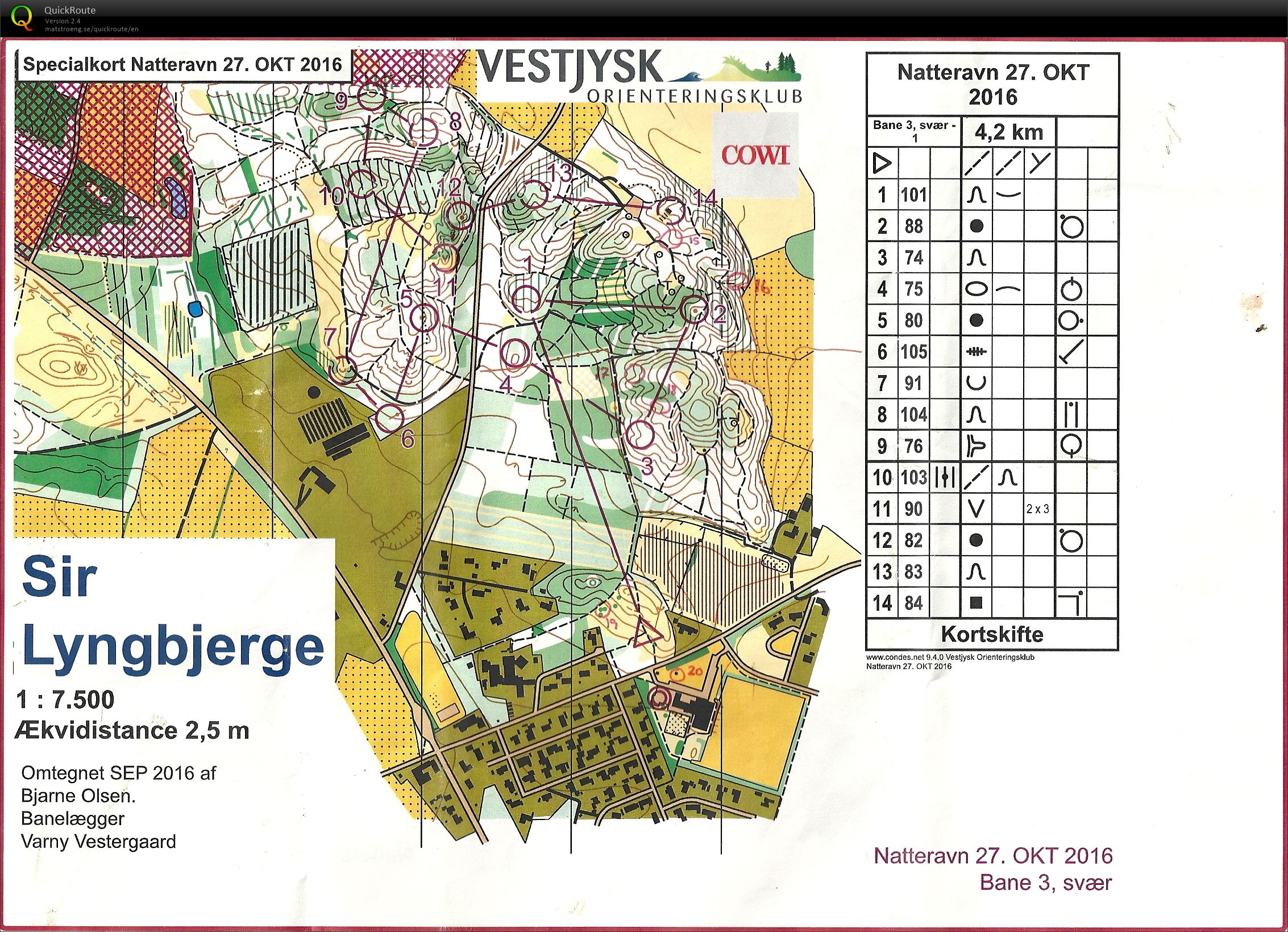 Sir Lyngbjerge, bane 3 med kortvend (27-10-2016)