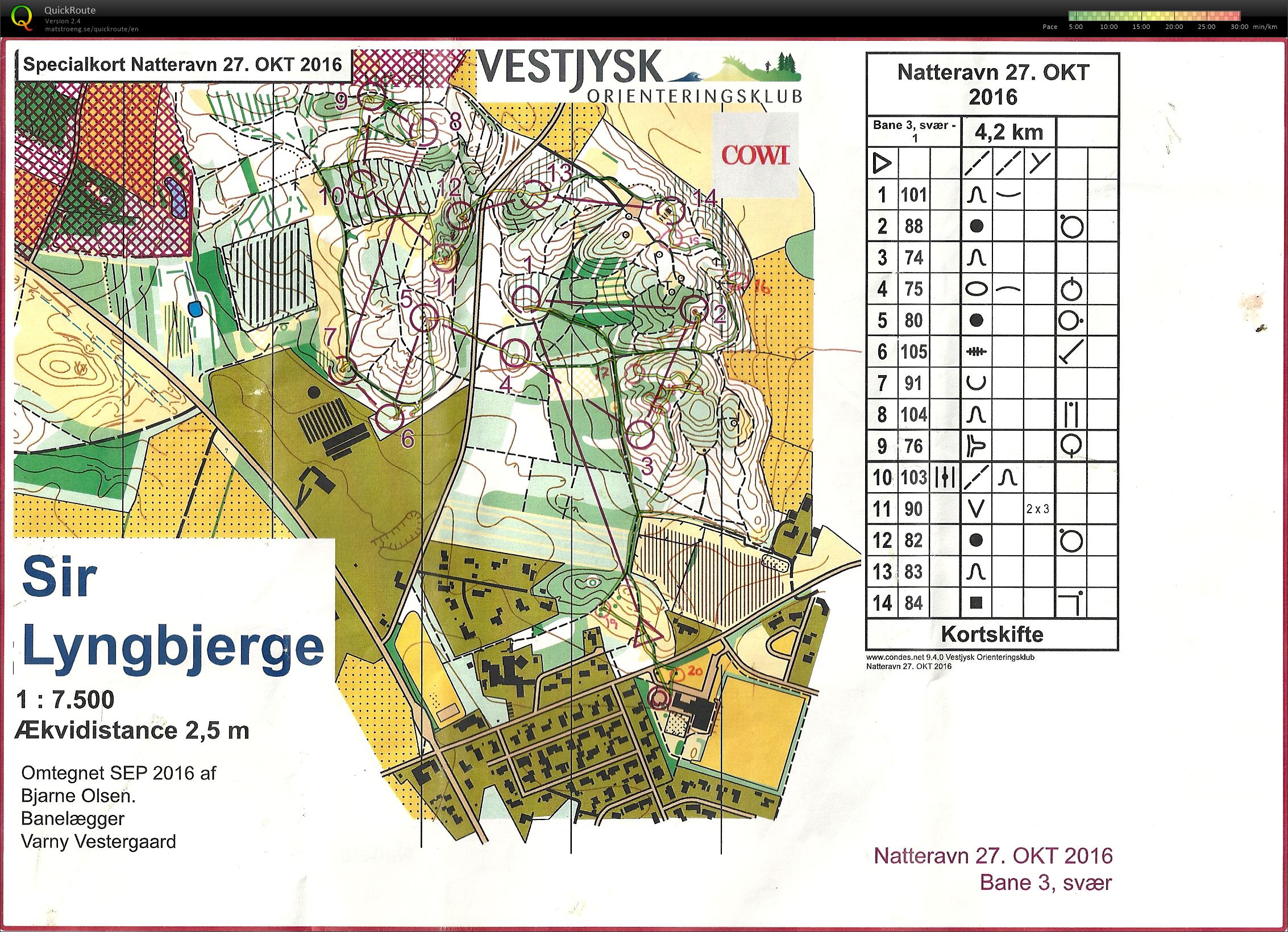 Sir Lyngbjerge, bane 3 med kortvend (2016-10-27)