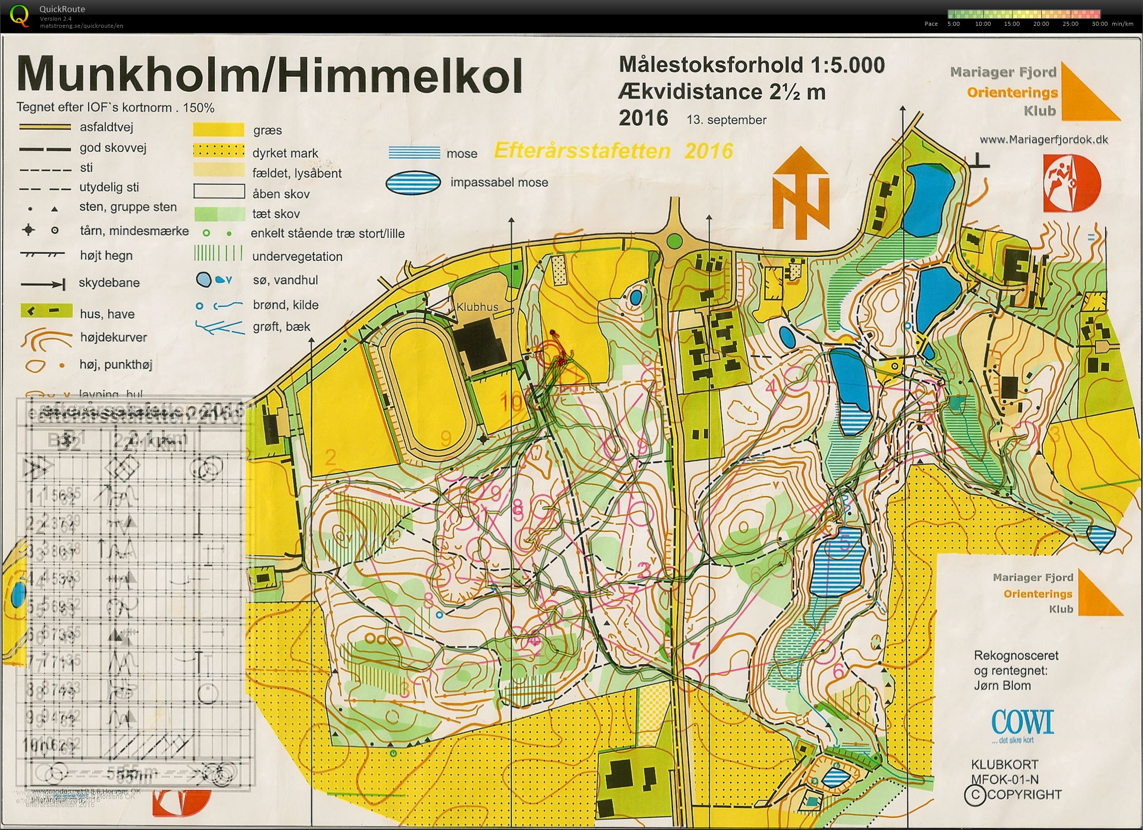 Himmelkol, Efterårsstafetten 2016, bane B (2016-10-29)